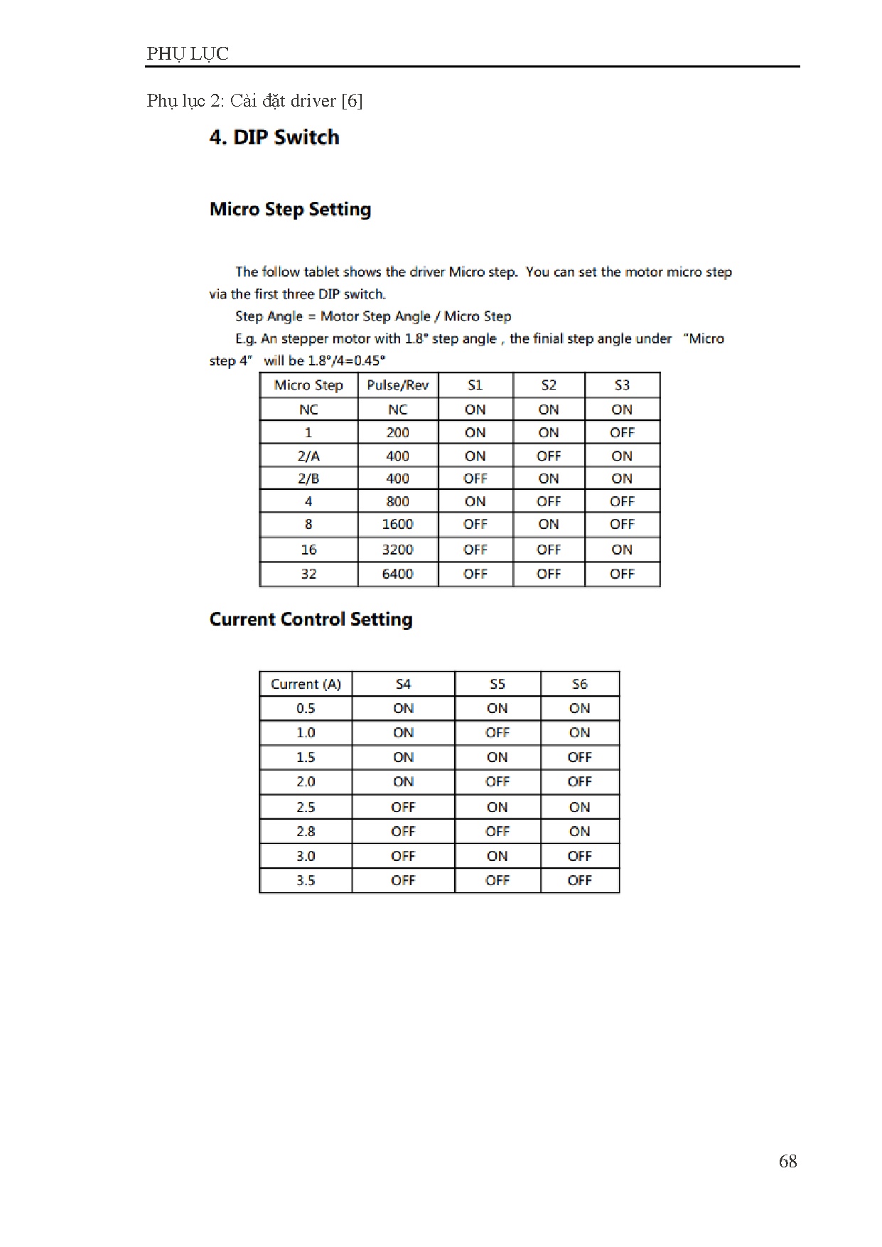 Ảnh một số trang tài liệu