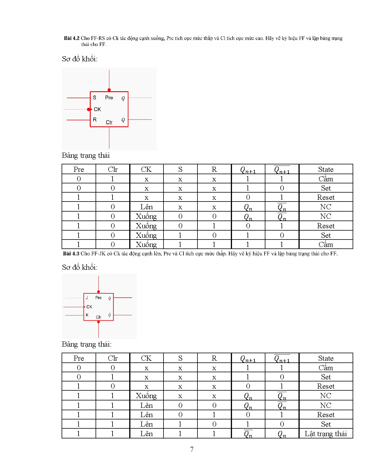 Ảnh một số trang tài liệu