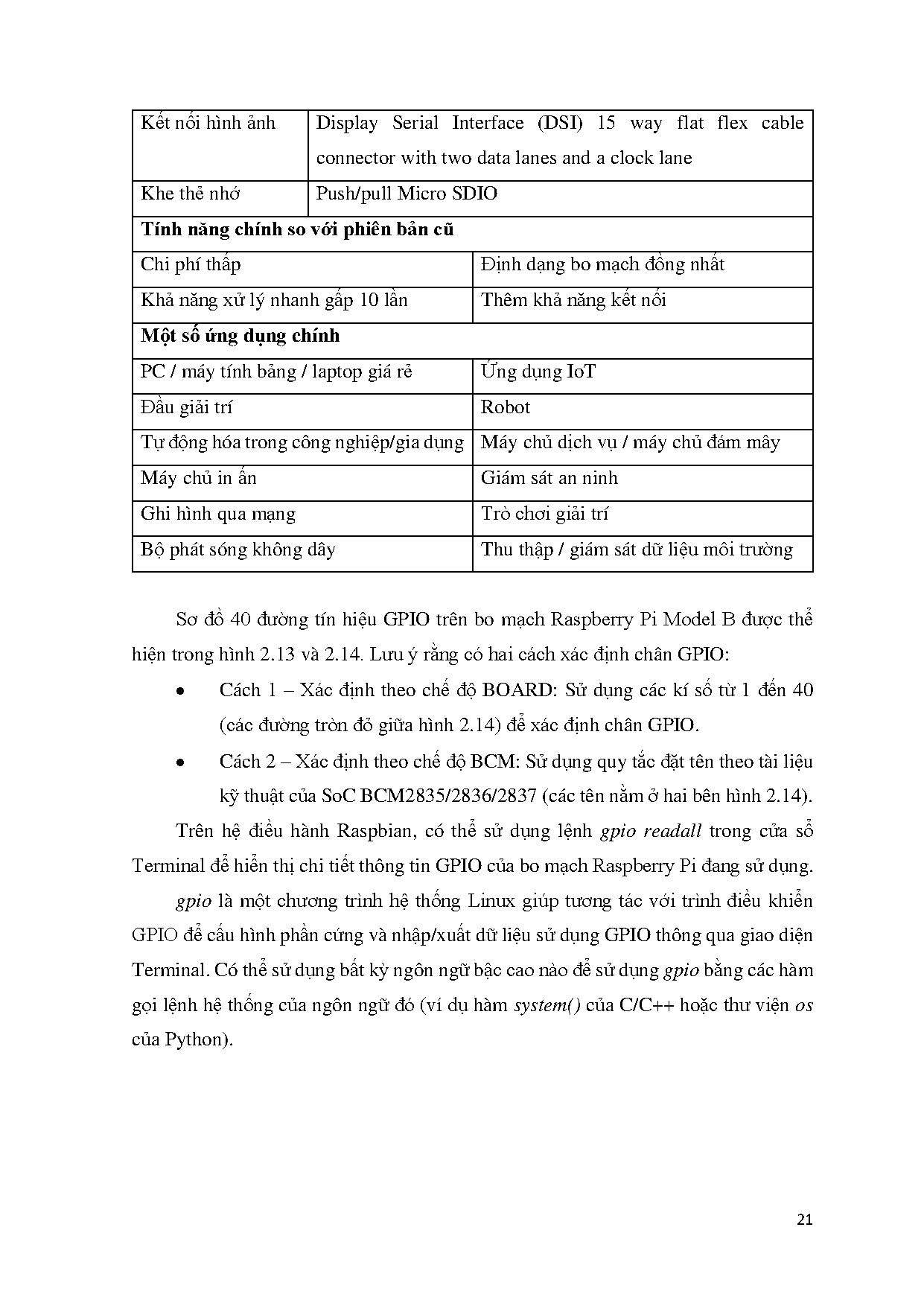 Đồ án tốt nghiệp - Thiết kế và thi công mô hình camera nhận diện và chuyển động dò theo gương mặt - Trang 33
