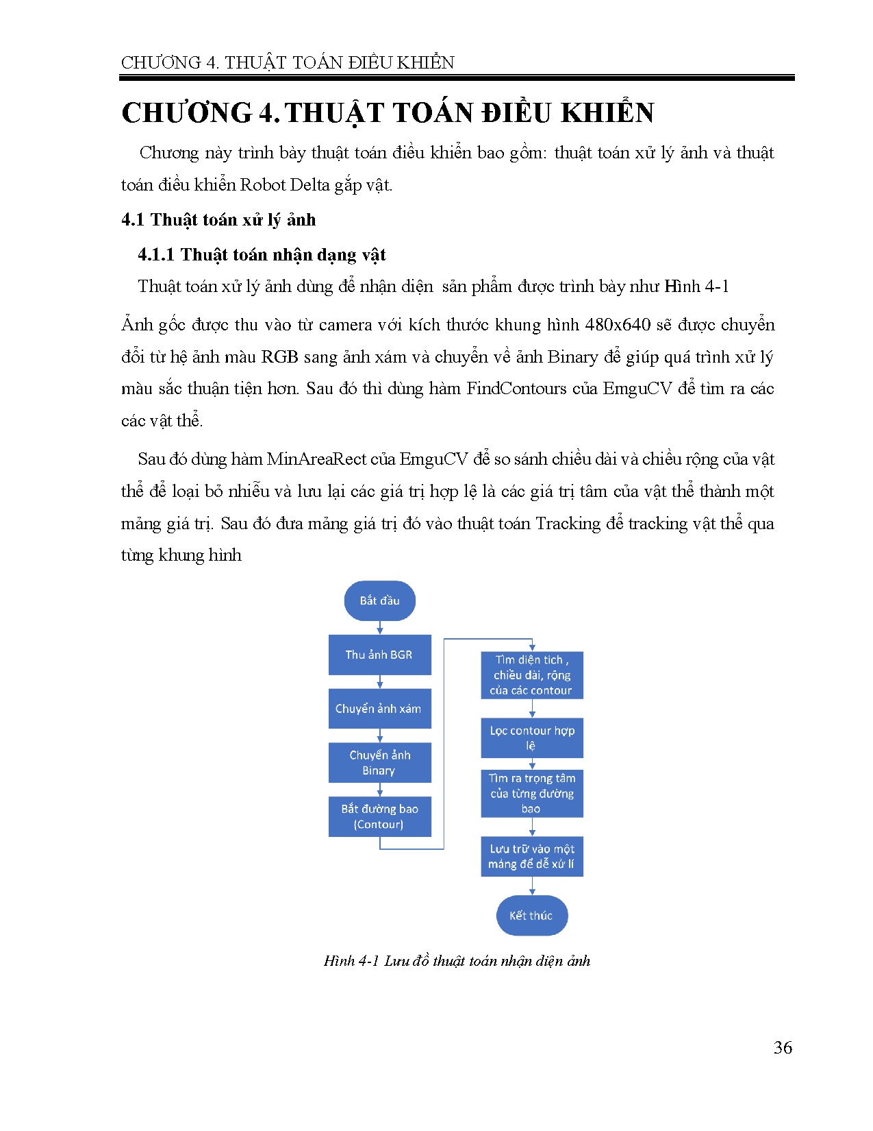 Ảnh một số trang tài liệu