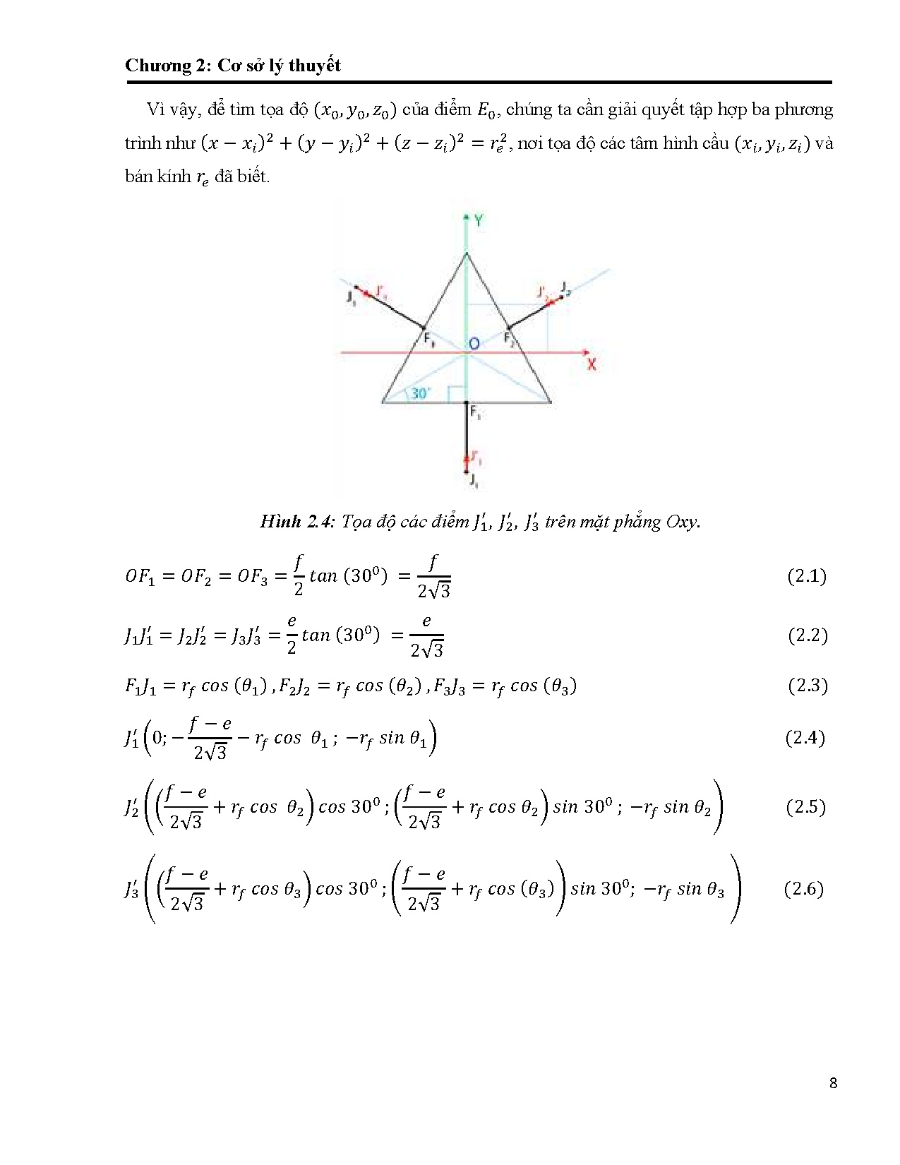 Ảnh một số trang tài liệu