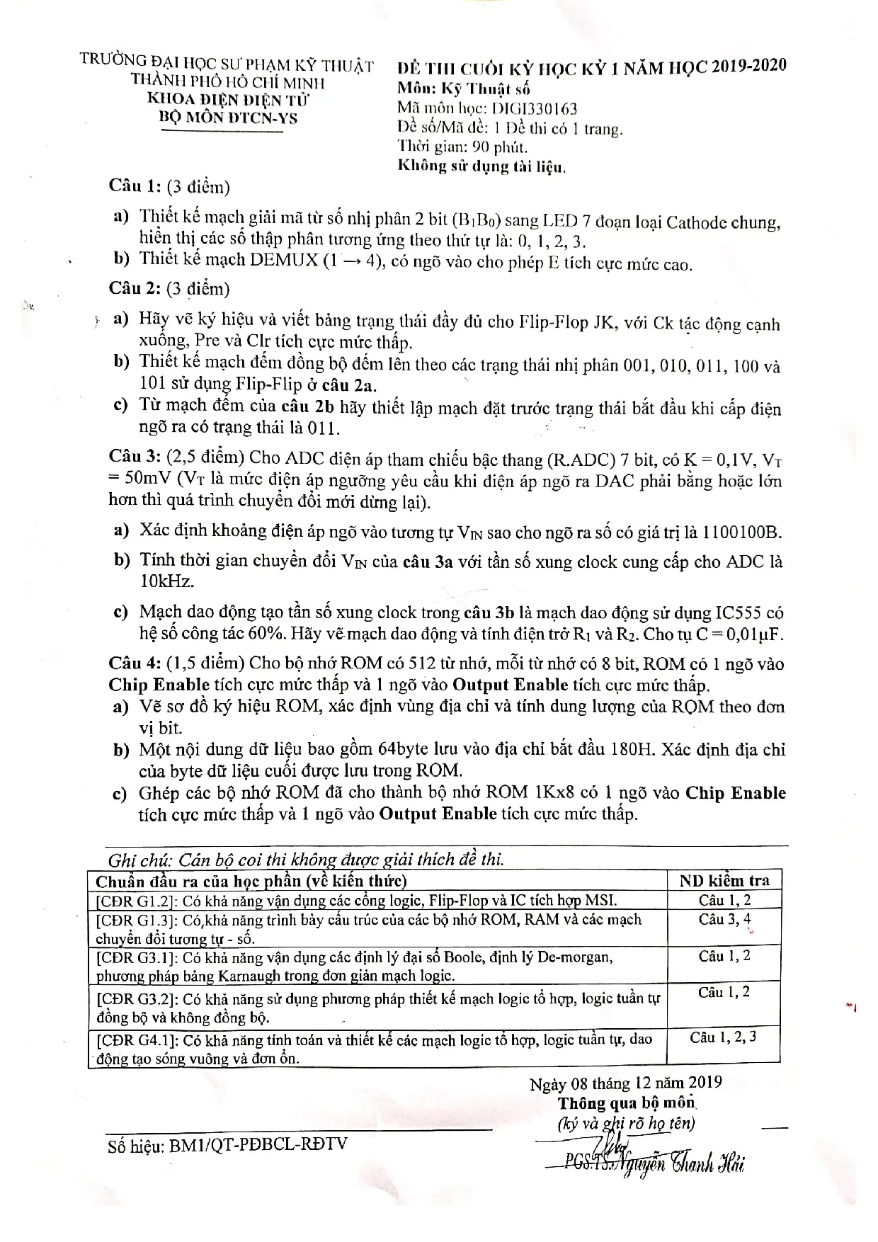 Đề thi kĩ thuật số - Trang 15