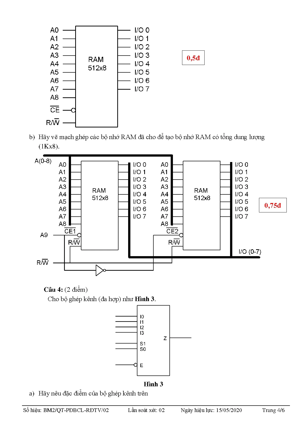 Đề thi kĩ thuật số - Trang 46