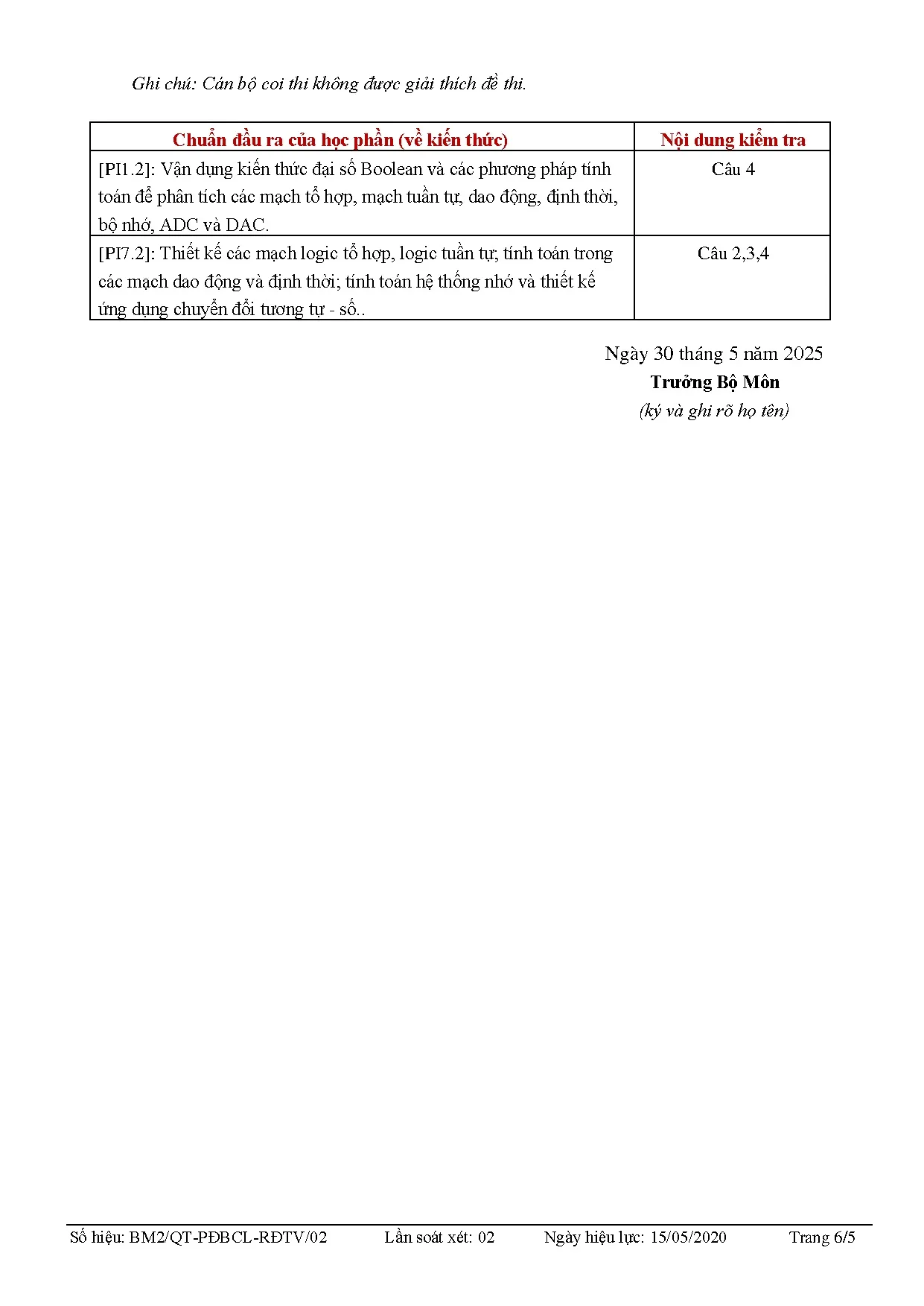 Đề thi kĩ thuật số - Trang 62