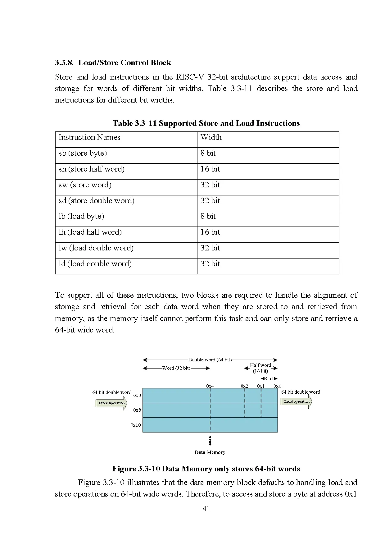 Đồ án tốt nghiệp - Design and performance evaluation of Risc-V processor with compressed I - Trang 55