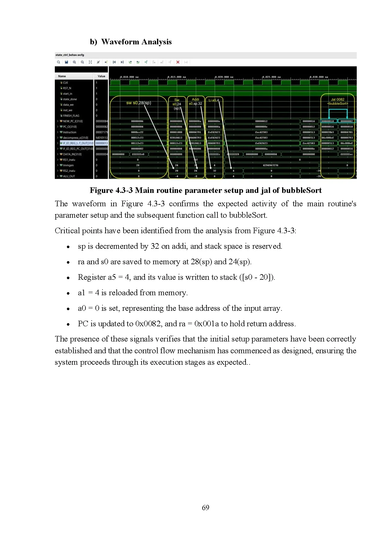 Đồ án tốt nghiệp - Design and performance evaluation of Risc-V processor with compressed I - Trang 83
