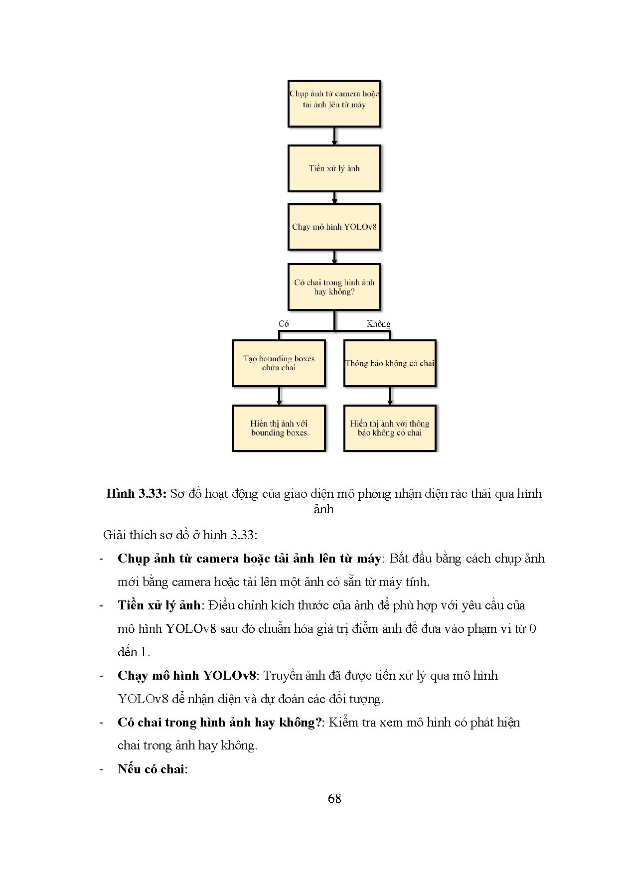 Đồ án tốt nghiệp - Hệ thống quản lý và phân loại rác thải - Trang 88