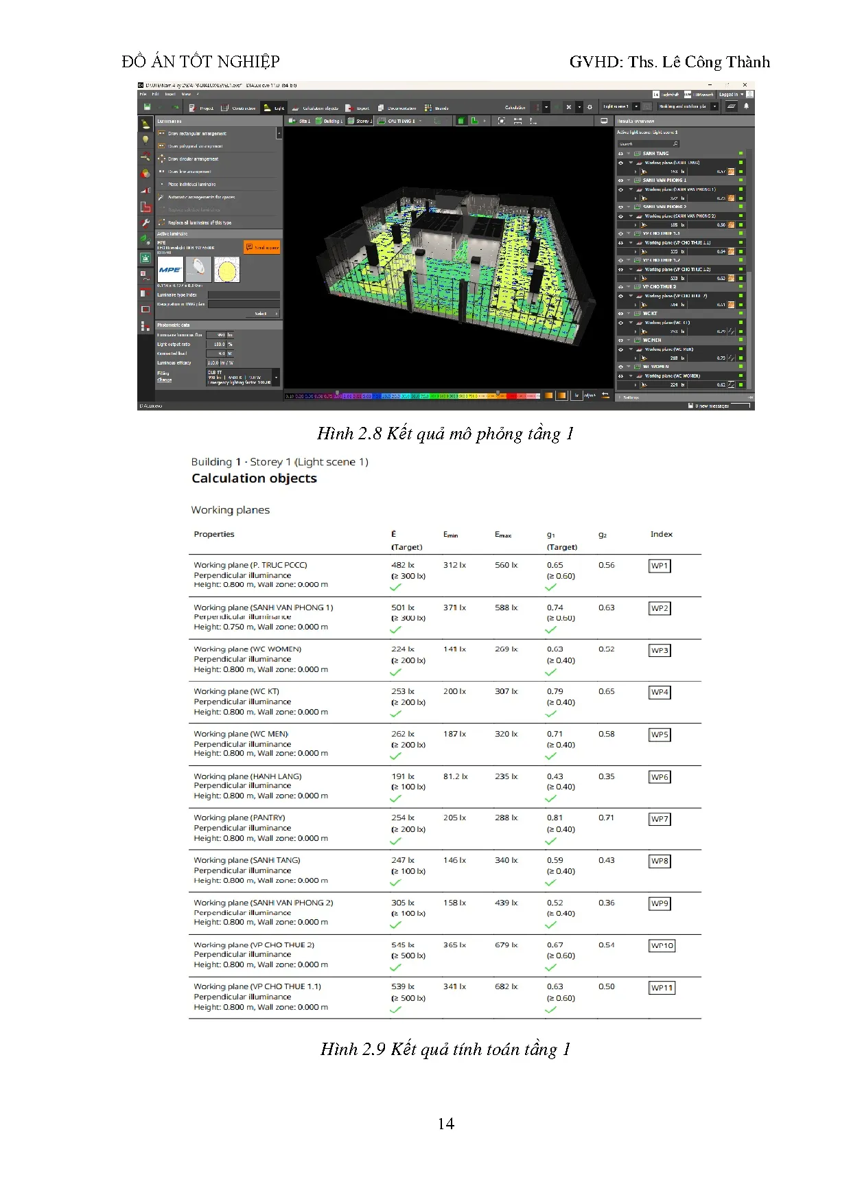 Đồ án tốt nghiệp - Thiết kế cung cấp điện cho tòa nhà văn phòng Phú Mỹ Hưng ứng dụng phần mềm DR - Trang 21