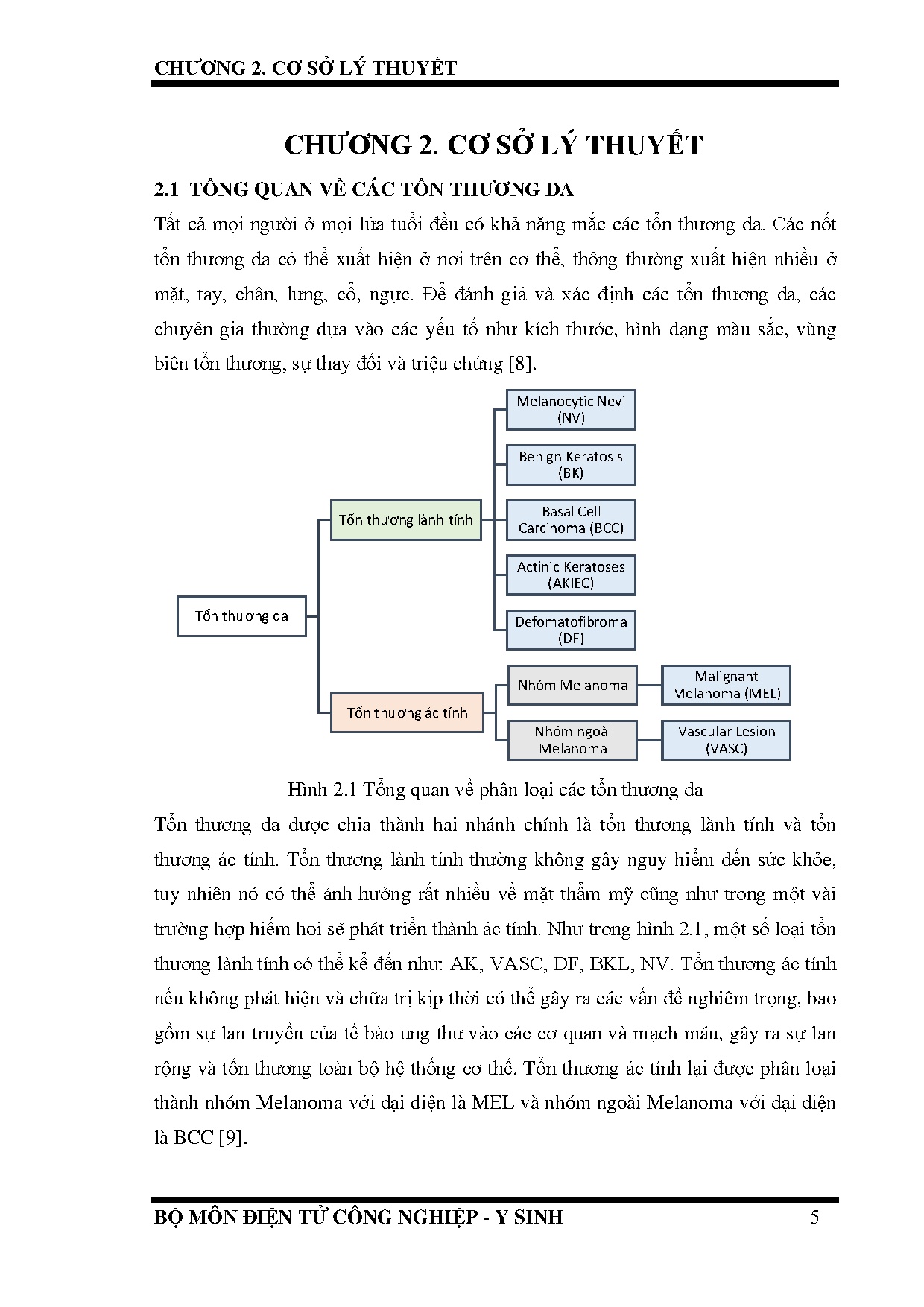 Đồ án tốt nghiệp - Thiết kế ứng dụng hỗ trợ nhận biết tổn thương da sử dụng Deep learning - Trang 20