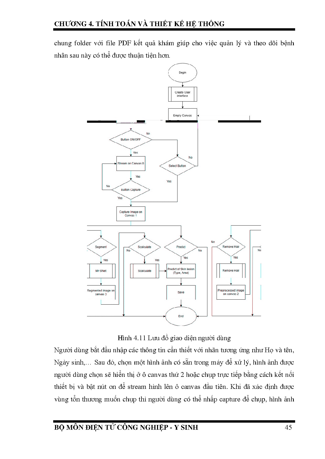 Đồ án tốt nghiệp - Thiết kế ứng dụng hỗ trợ nhận biết tổn thương da sử dụng Deep learning - Trang 60