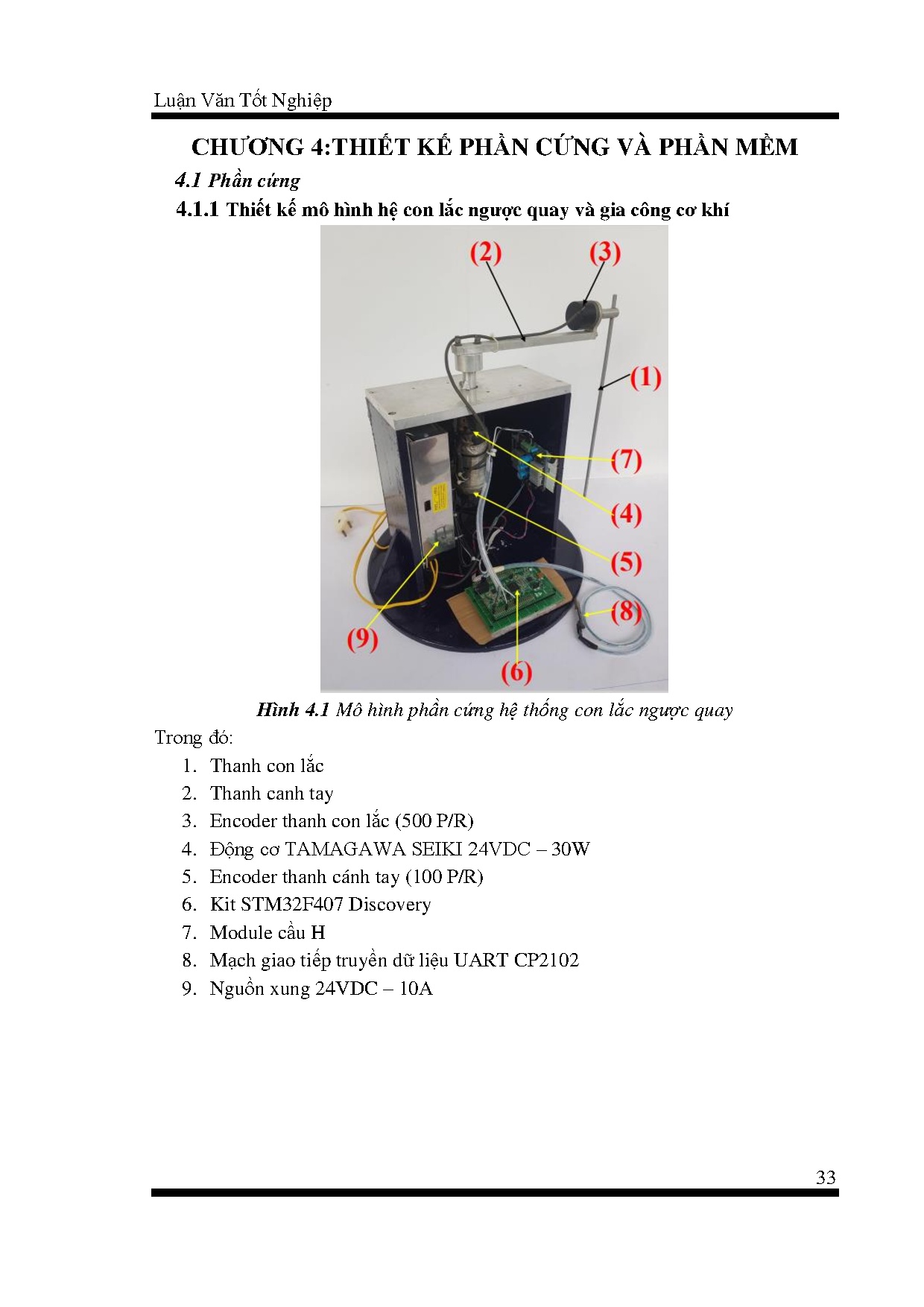 Ảnh một số trang tài liệu