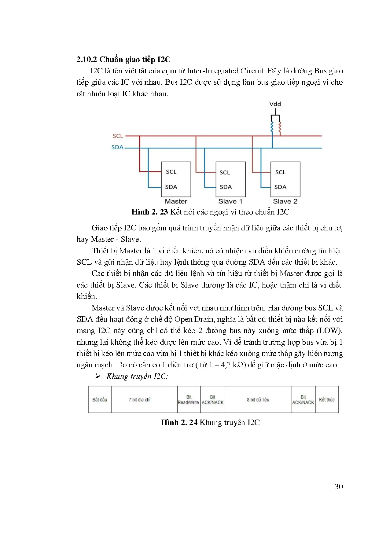 Đồ án tốt nghiệp - Hệ thống giám sát điều khiển chăm sóc vườn rau bằng Lora và Wifi - Trang 42