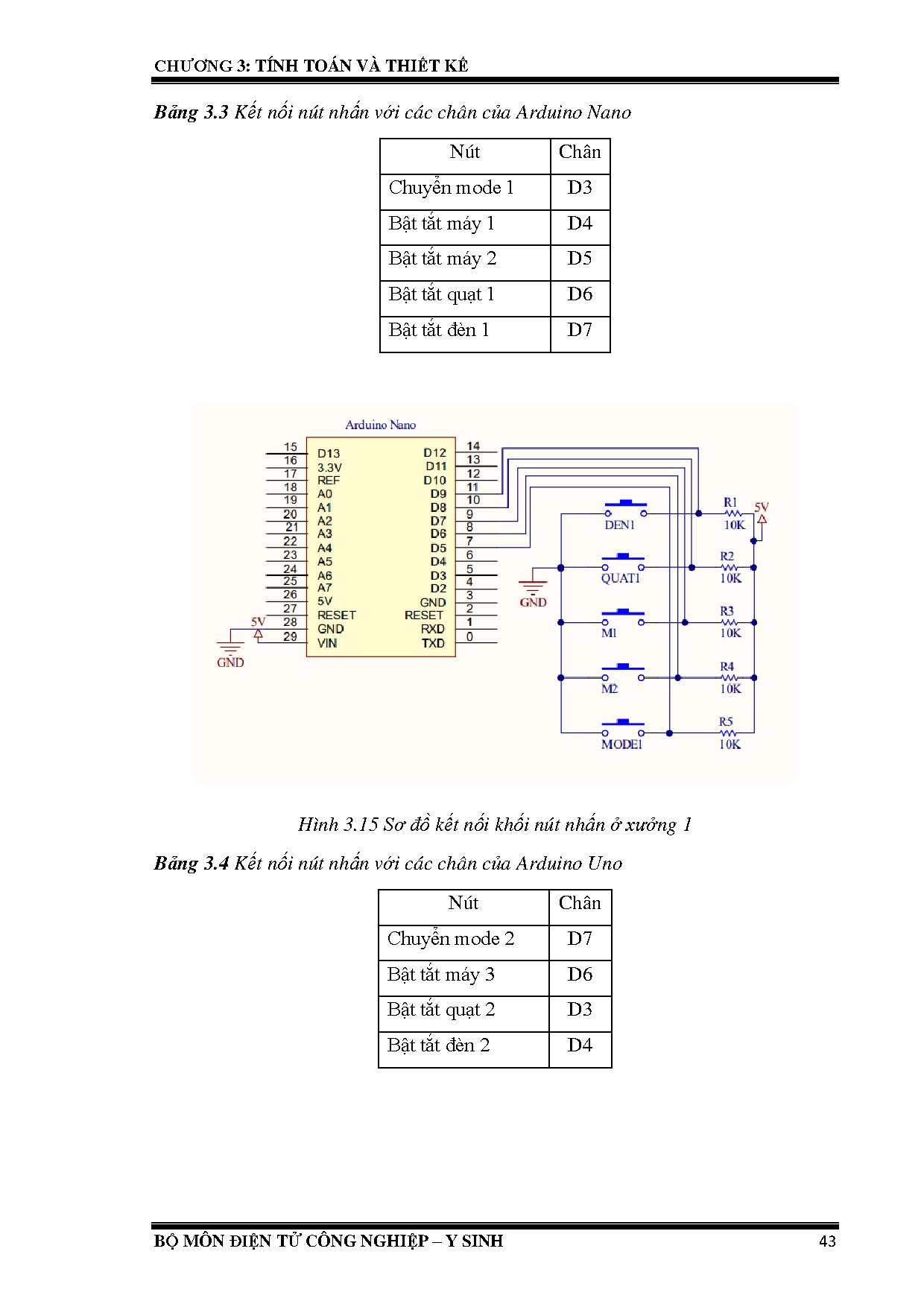 Đồ án tốt nghiệp - Thiết kế và thi công hệ thống giám sát phân xưởng - Trang 57