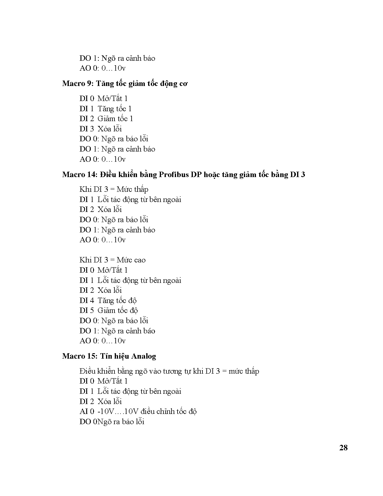 Ảnh một số trang tài liệu