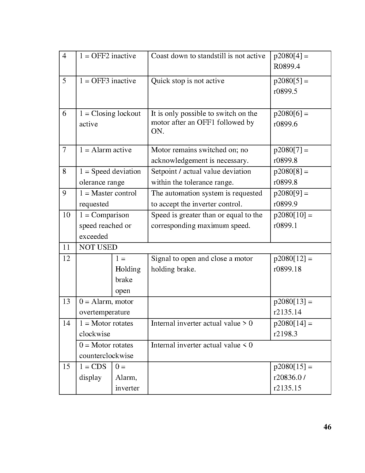 Ảnh một số trang tài liệu