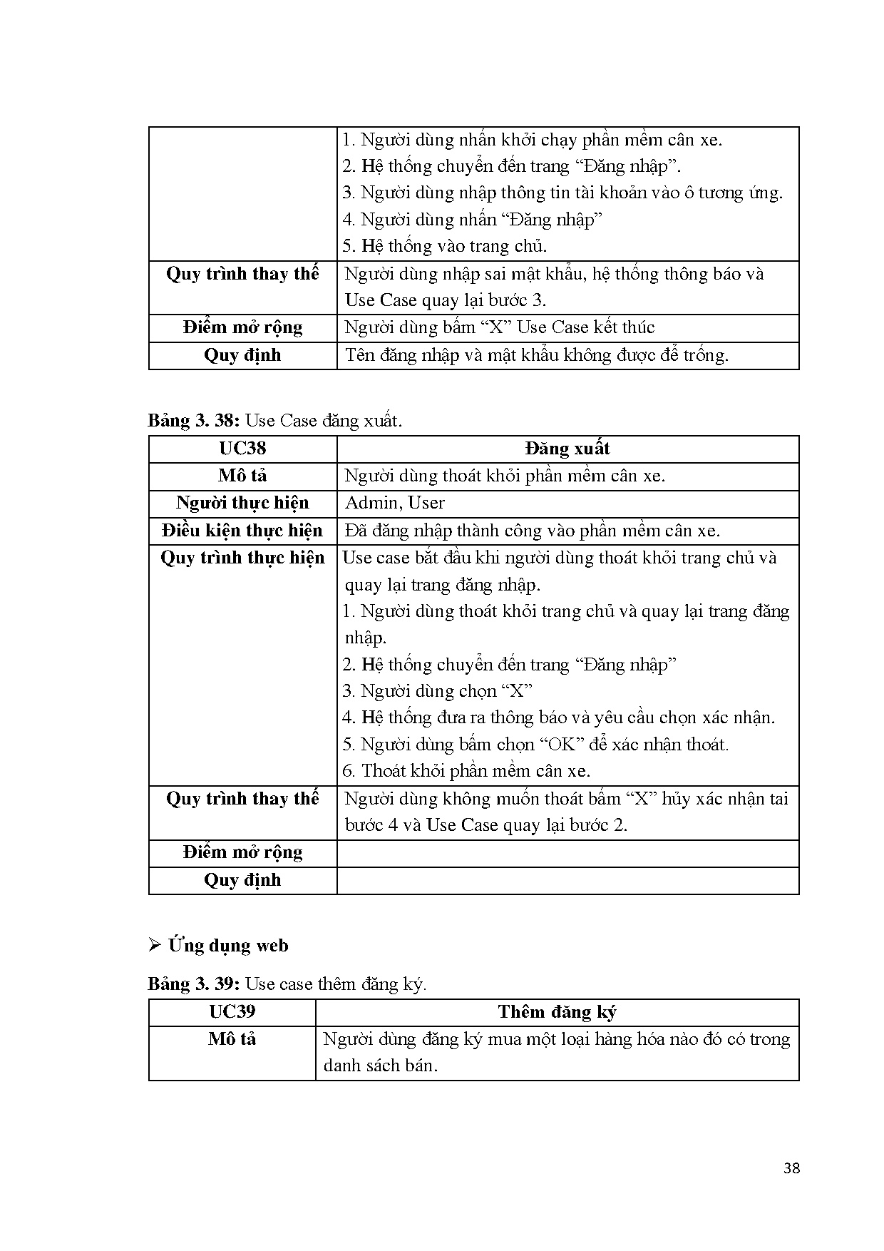 Ảnh một số trang tài liệu