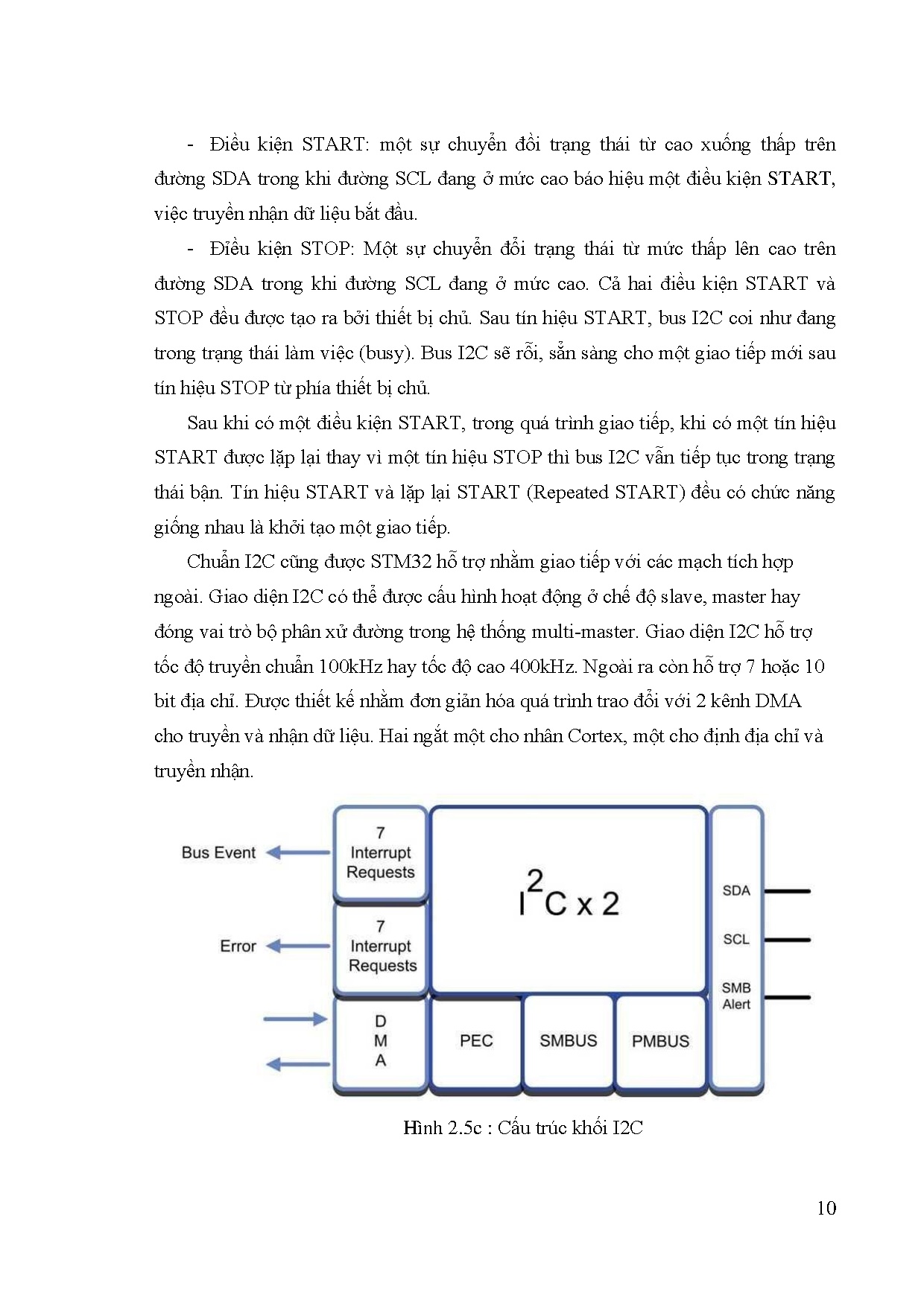 Ảnh một số trang tài liệu