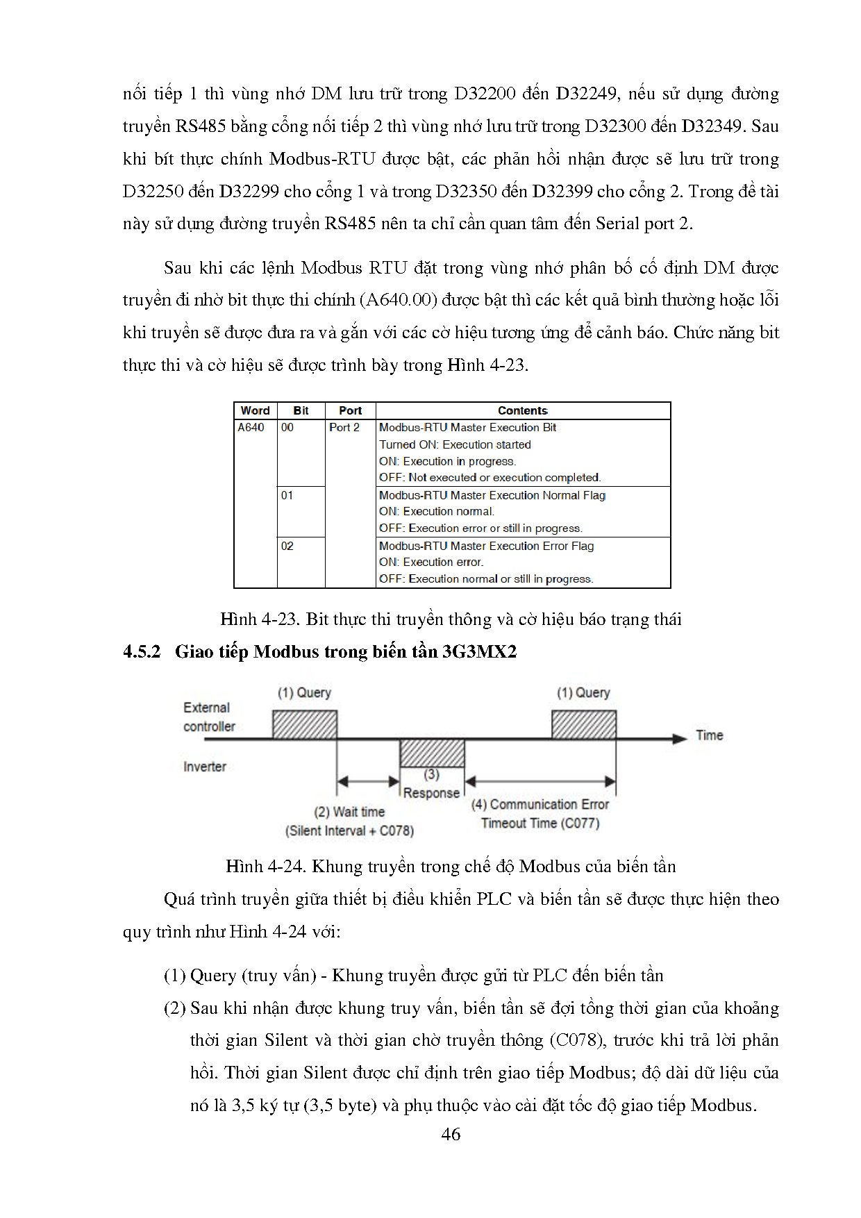 Ảnh một số trang tài liệu