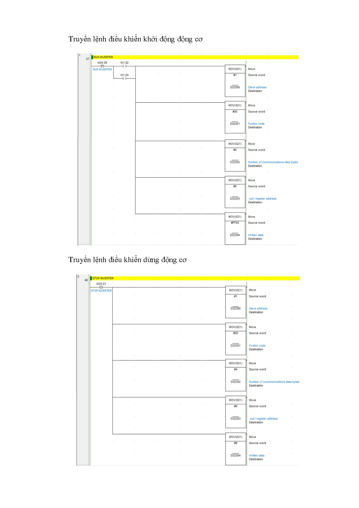 Ảnh một số trang tài liệu