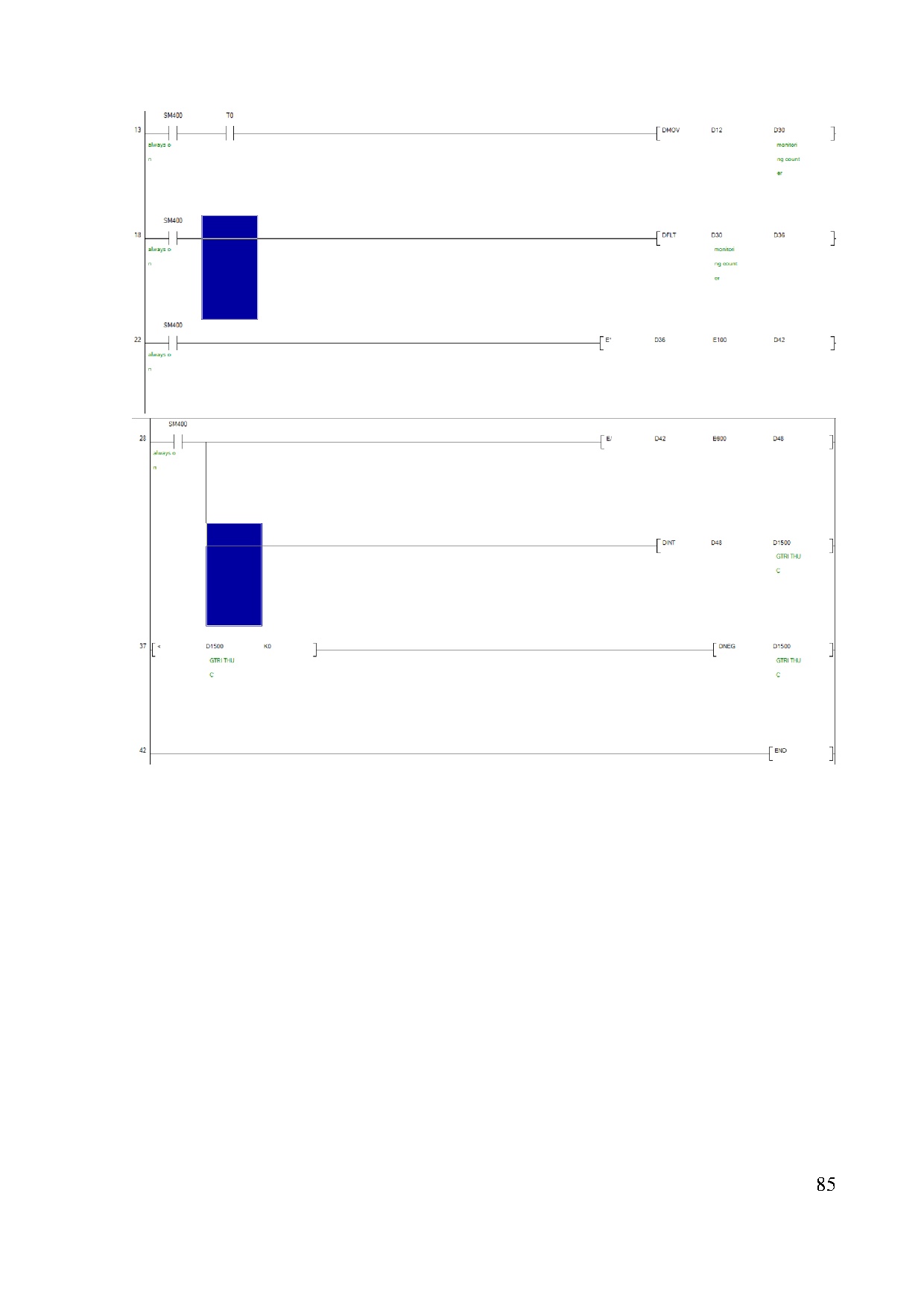 Ảnh một số trang tài liệu