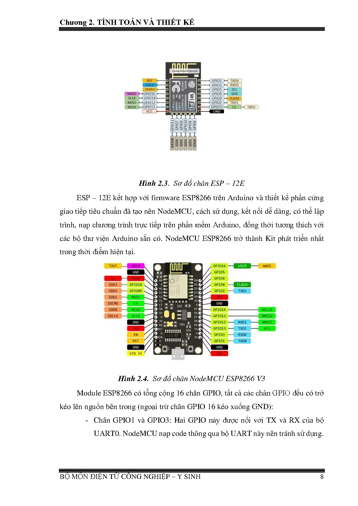 Đồ án tốt nghiệp - Nghiên cứu, thi công hệ thống ứng dụng Iot giám sát điện năng tiêu thụ của TBĐ - Trang 22
