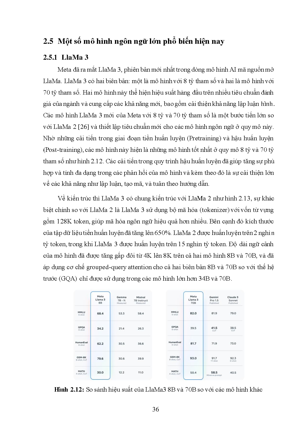 Đồ án tốt nghiệp - Thiết kế hệ thống tạo sinh câu hỏi đọc hiểu trong bộ đề Toeic - Trang 36