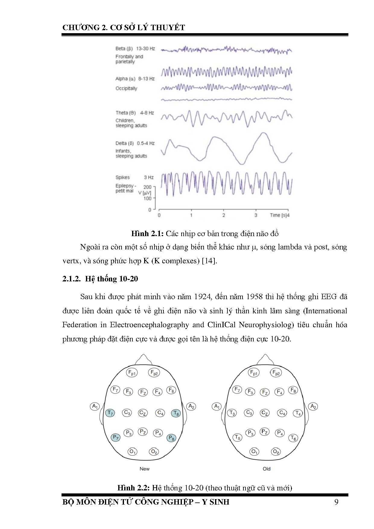 Ảnh một số trang tài liệu