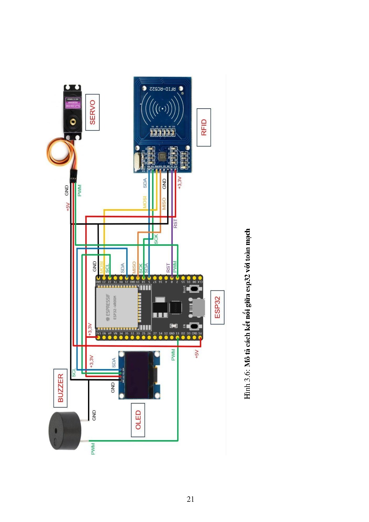 Đồ án tốt nghiệp - Hệ thống cửa bảo mật thông minh - Trang 34