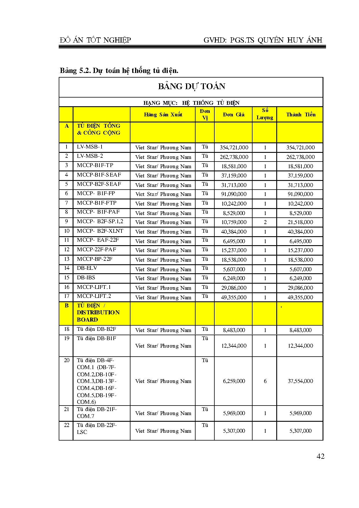 Ảnh một số trang tài liệu