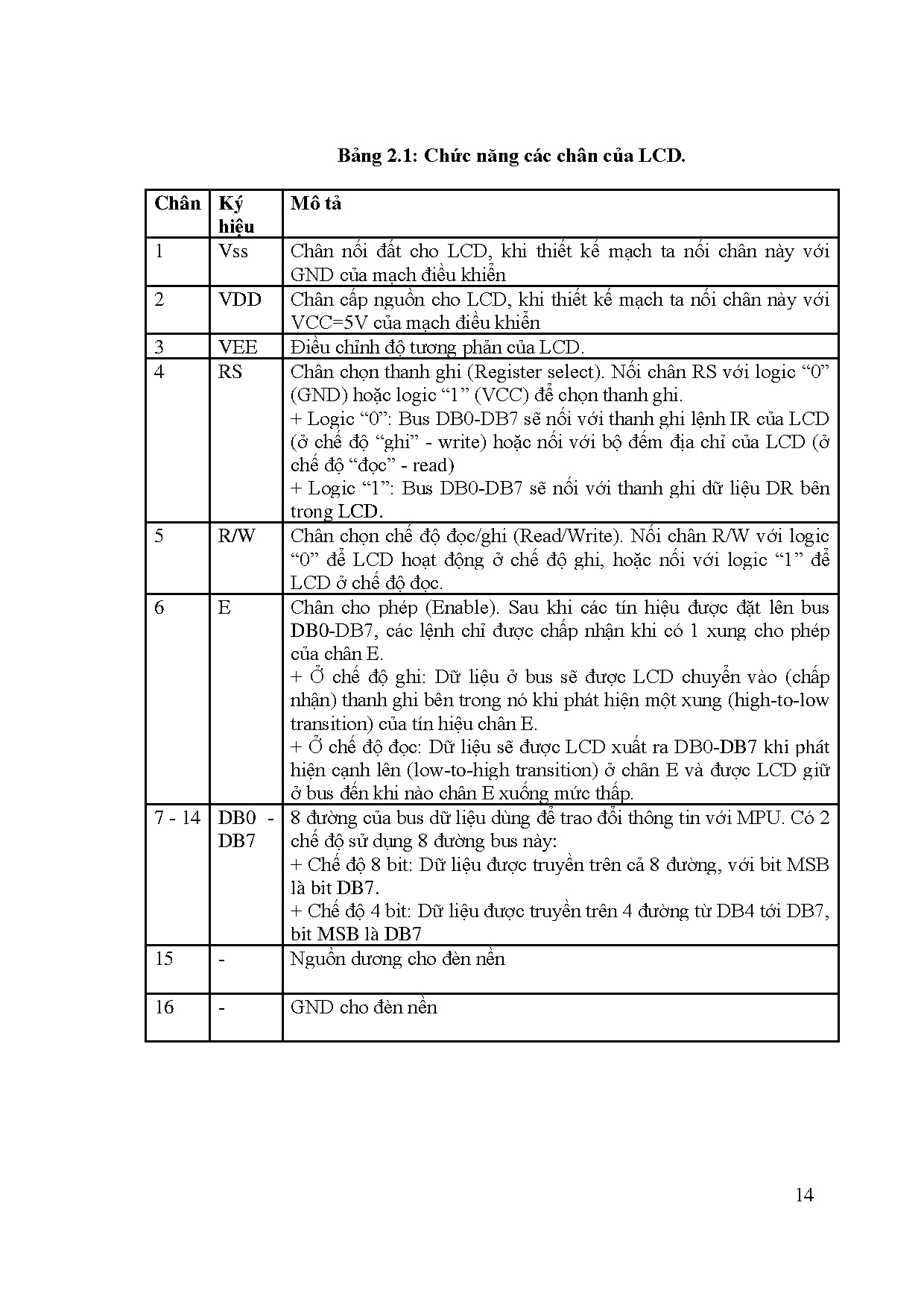 Ảnh một số trang tài liệu