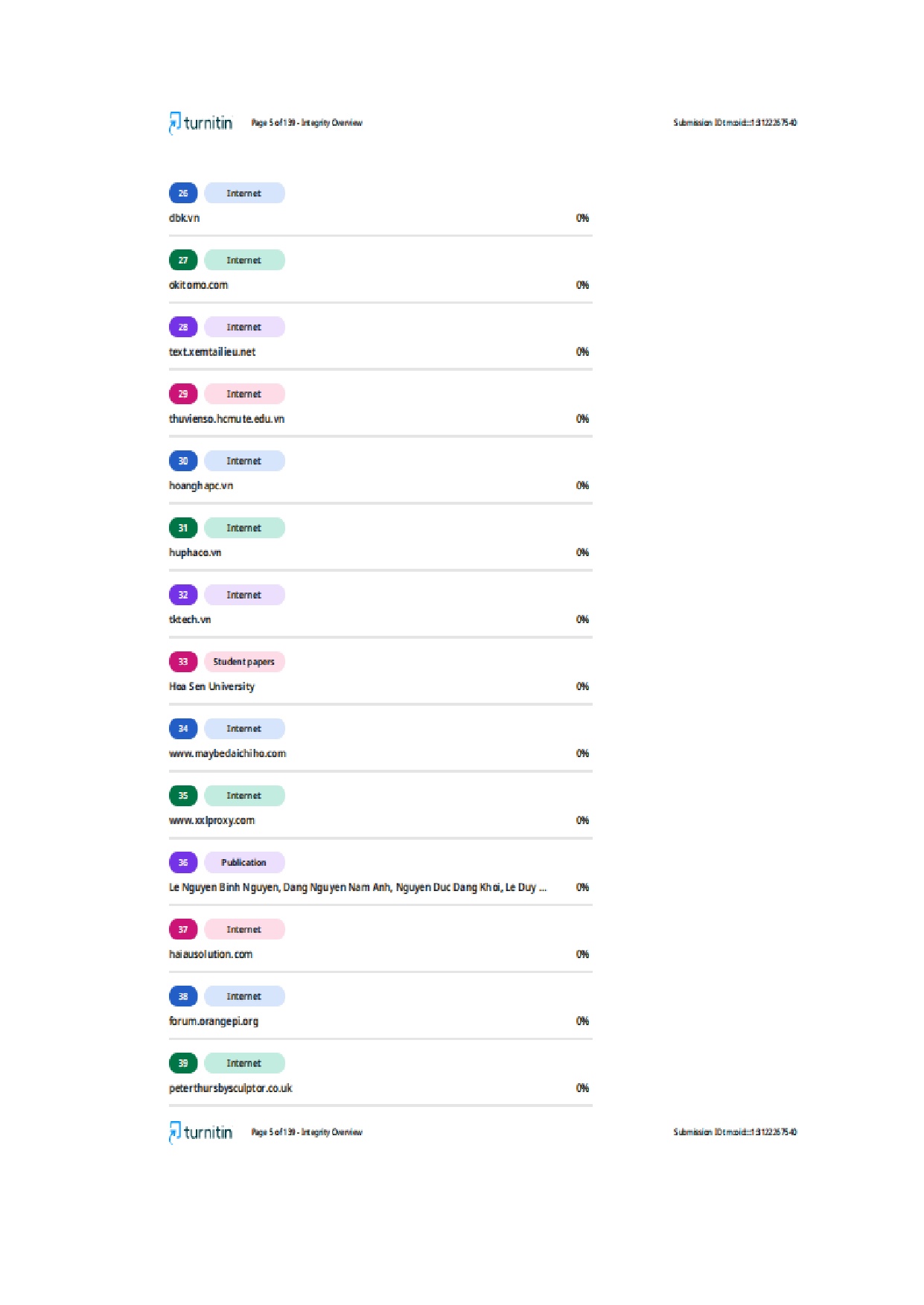 Ảnh một số trang tài liệu