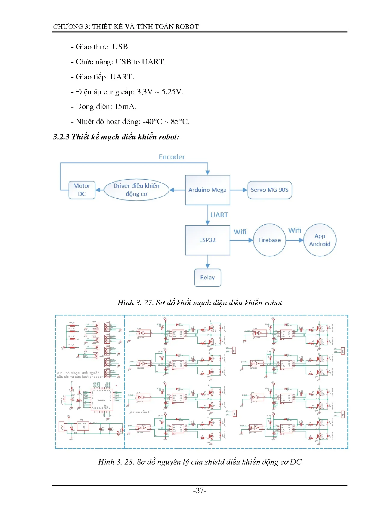 Đồ án tốt nghiệp - Thiết kế và chế tạo robot 4 bậc tự do tích hợp công nghệ xử lý ảnh để phân LLKL - Trang 52