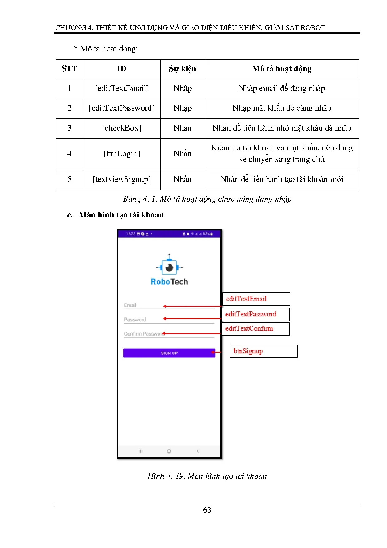 Đồ án tốt nghiệp - Thiết kế và chế tạo robot 4 bậc tự do tích hợp công nghệ xử lý ảnh để phân LLKL - Trang 78