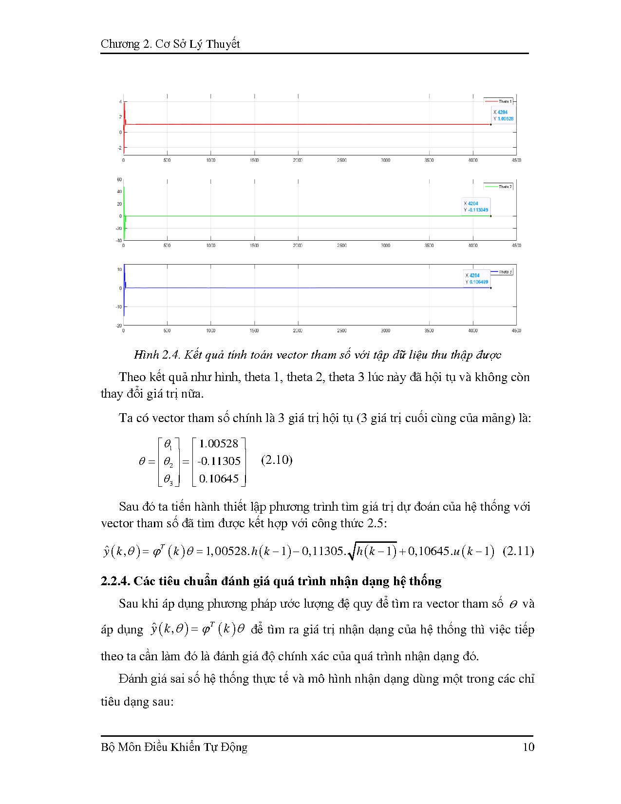 Ảnh một số trang tài liệu