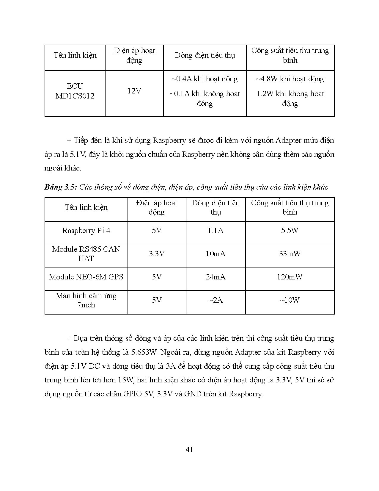 Đồ án tốt nghiệp - Thiết kế và thi công hệ thống giám sát và chẩn đoán trên xe cơ giới - Trang 53