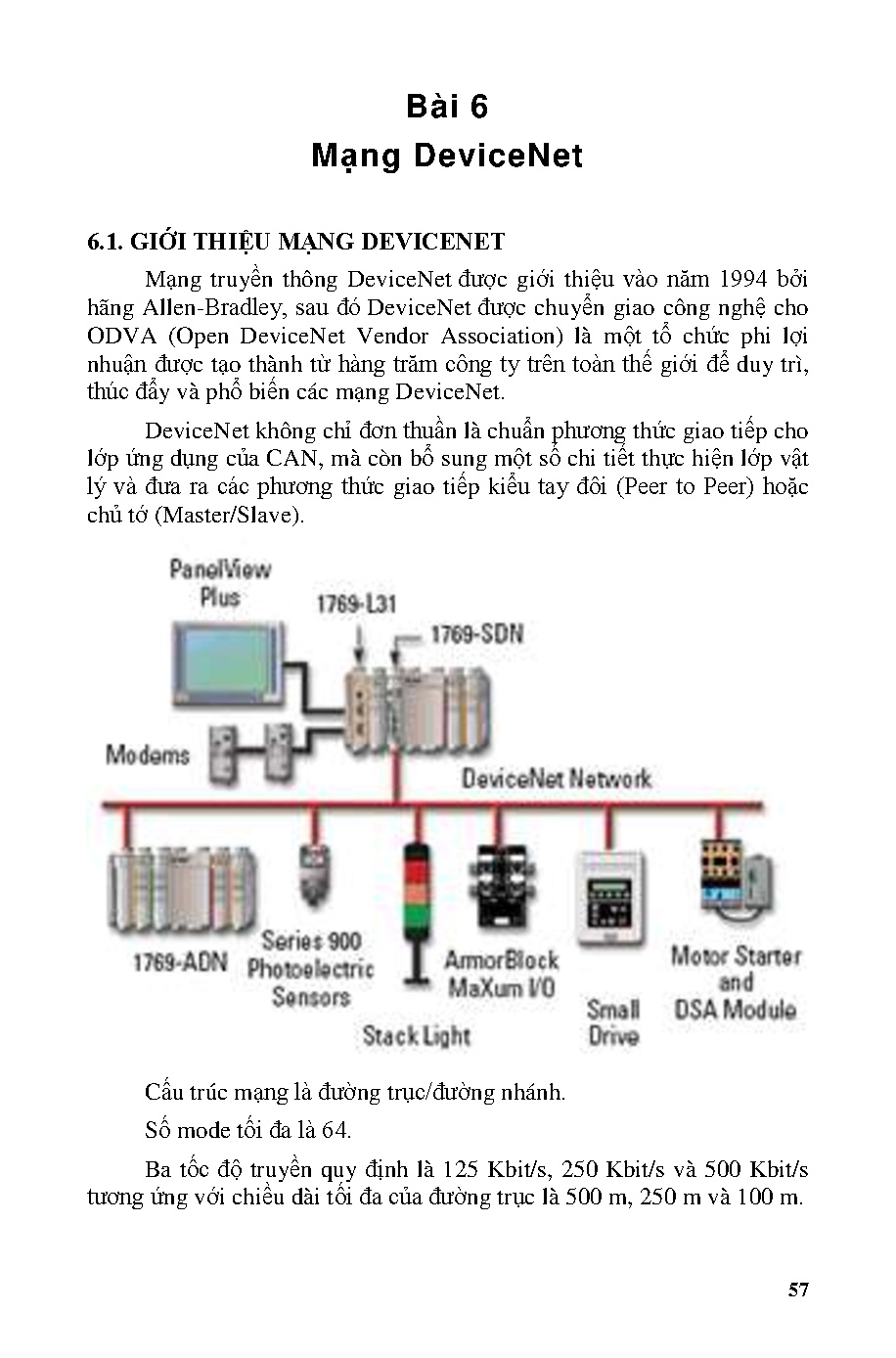 Lập trình PLC Allen Bradley (HCMUTE) - Trang 57