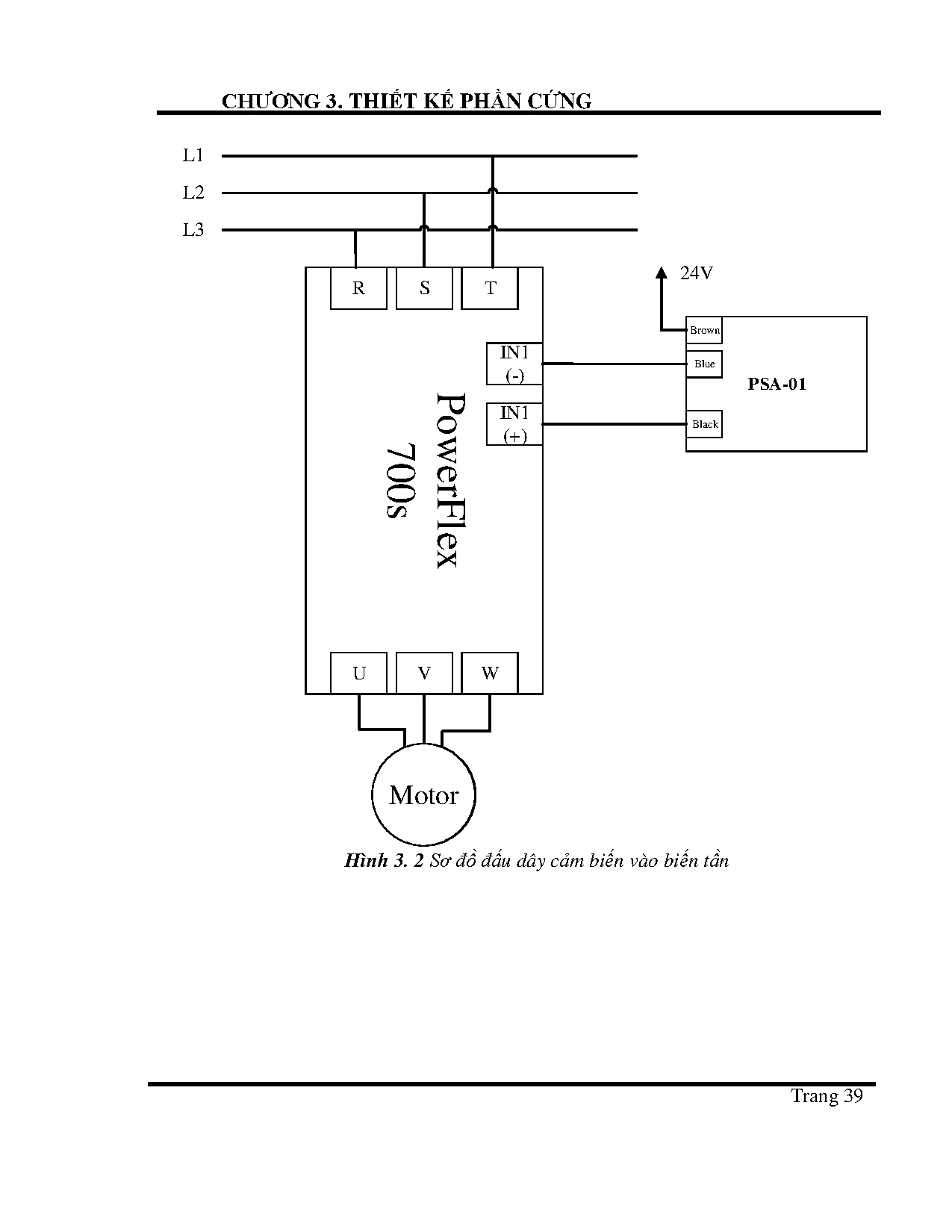 Ảnh một số trang tài liệu