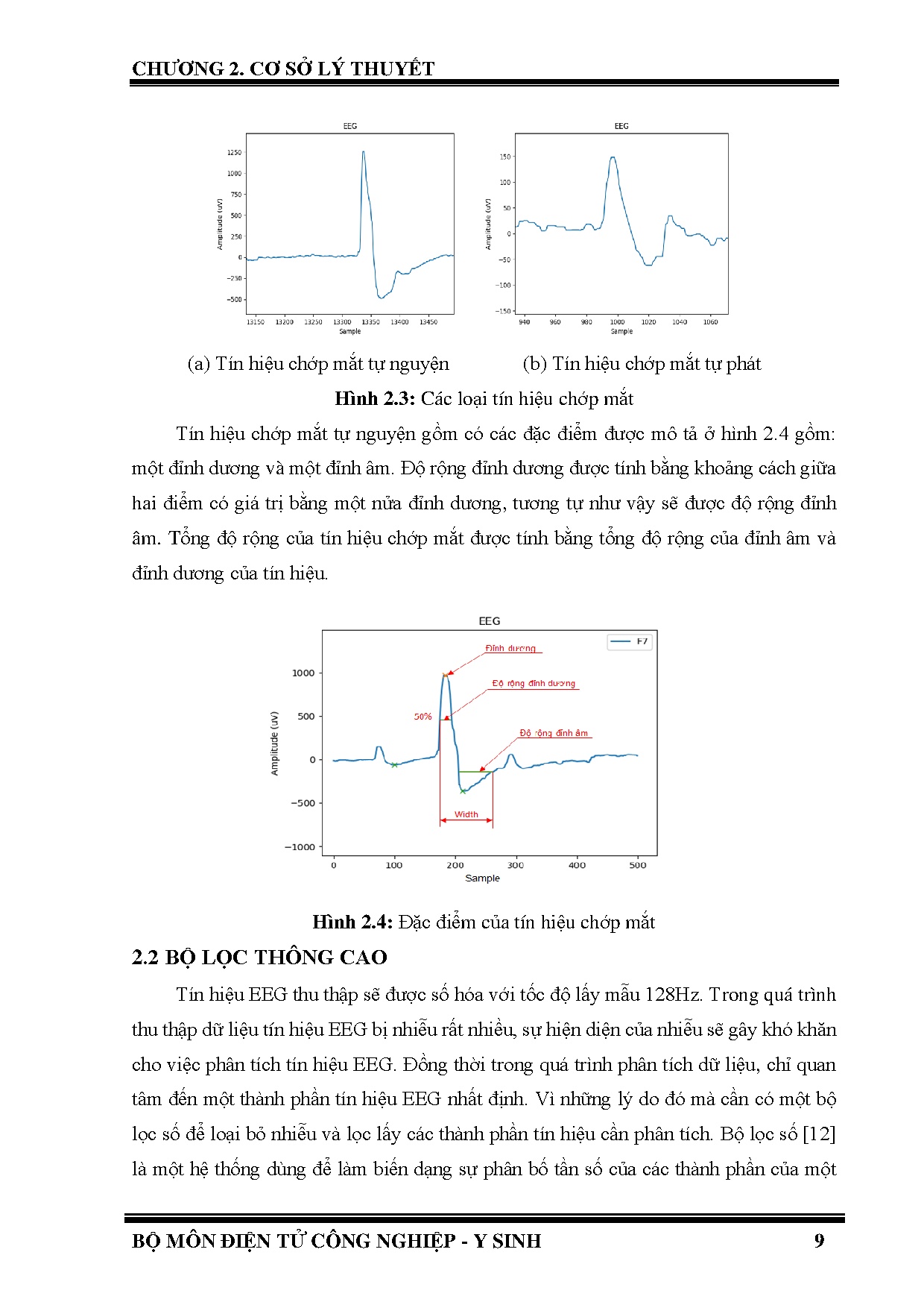 Đồ án tốt nghiệp - Nghiên cứu và ứng dụng EEG điều khiển khung xương trợ lực cánh tay - Trang 22