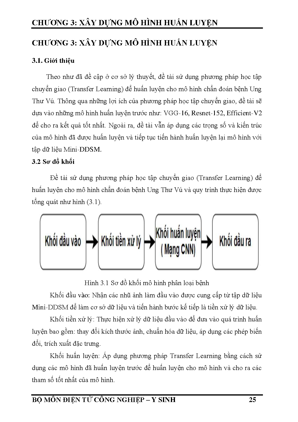 Ảnh một số trang tài liệu