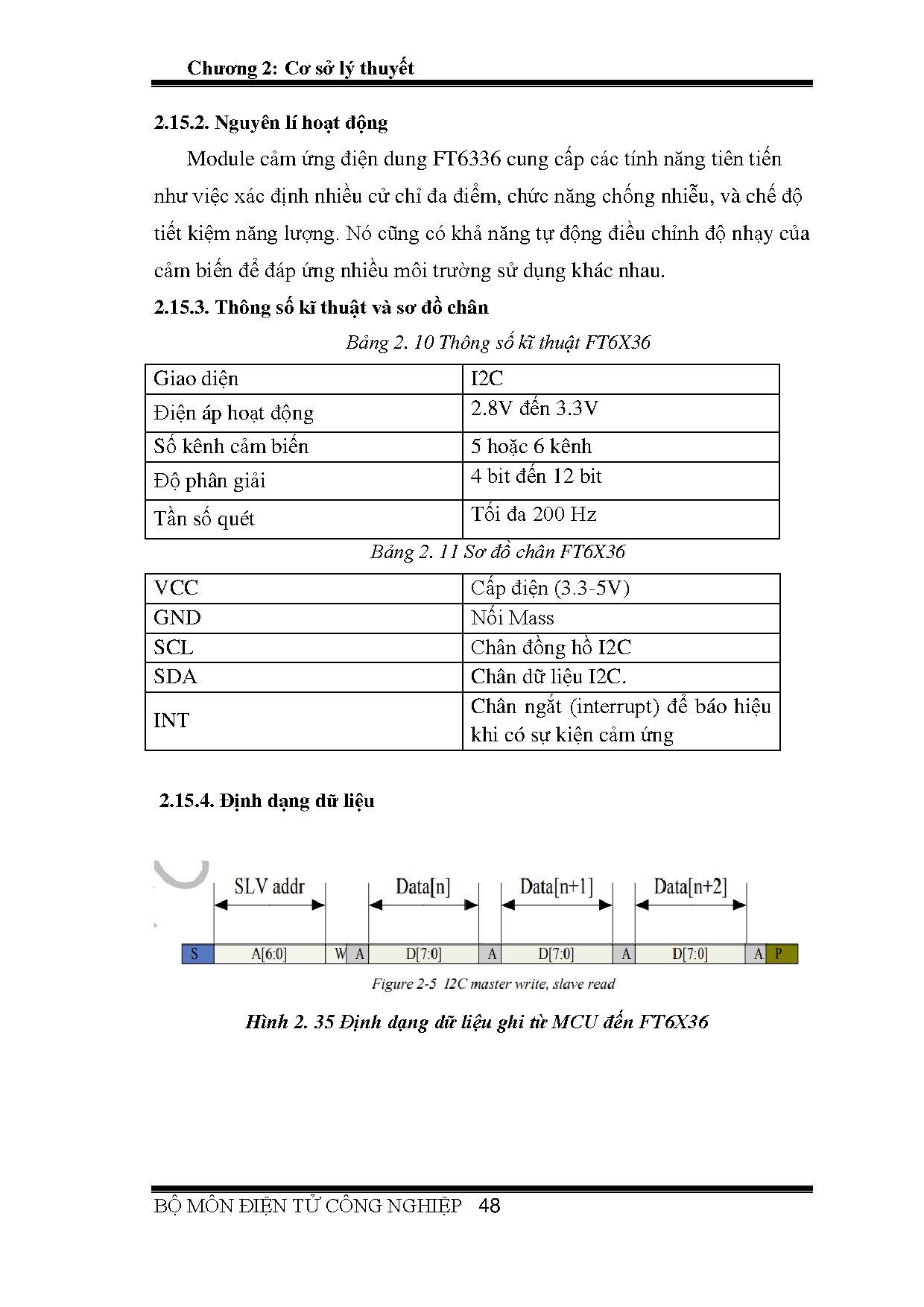 Ảnh một số trang tài liệu