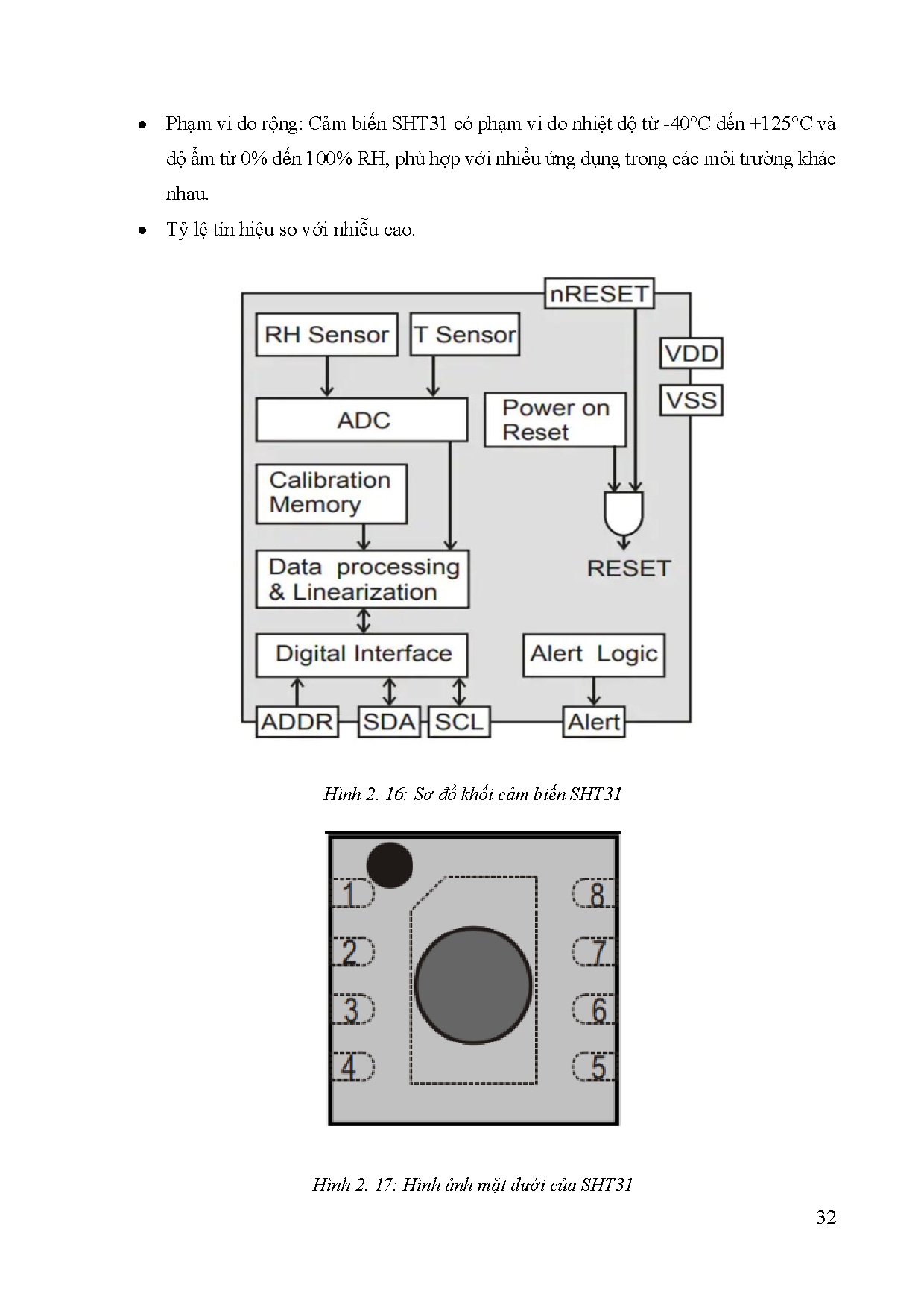 Ảnh một số trang tài liệu