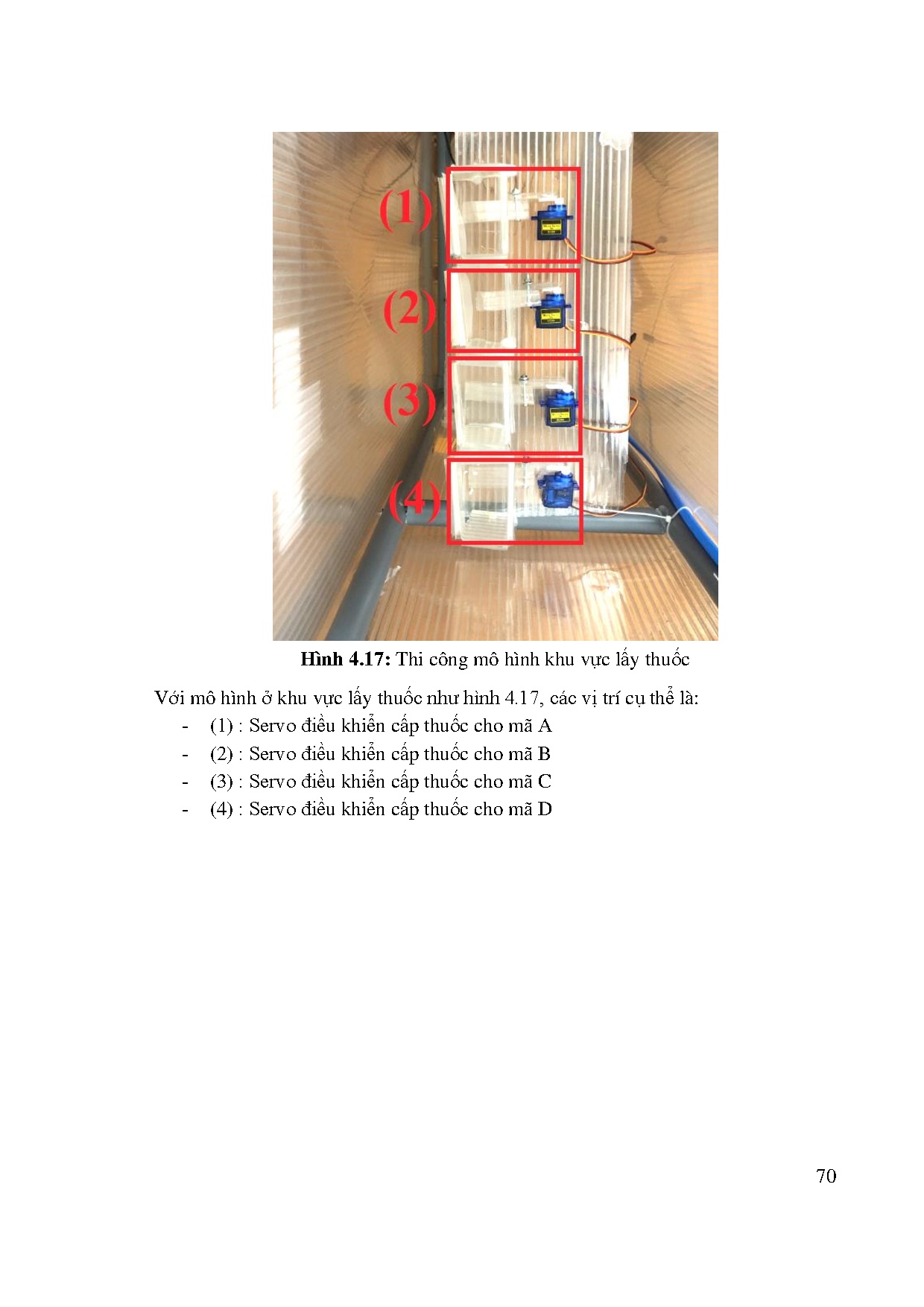 Đồ án tốt nghiệp - Thiết kế và thi công hệ thống quản lý và hỗ trợ sức khỏe thông minh - Trang 86