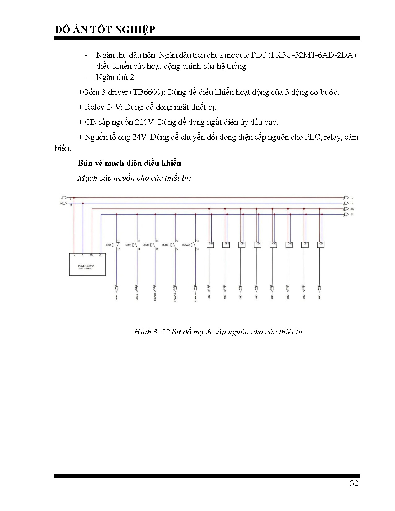 Đồ án tốt nghiệp - Thiết kế và thi công hệ thống nhận diện sản phẩm bằng mã QR và xếp lên Pallet - Trang 46