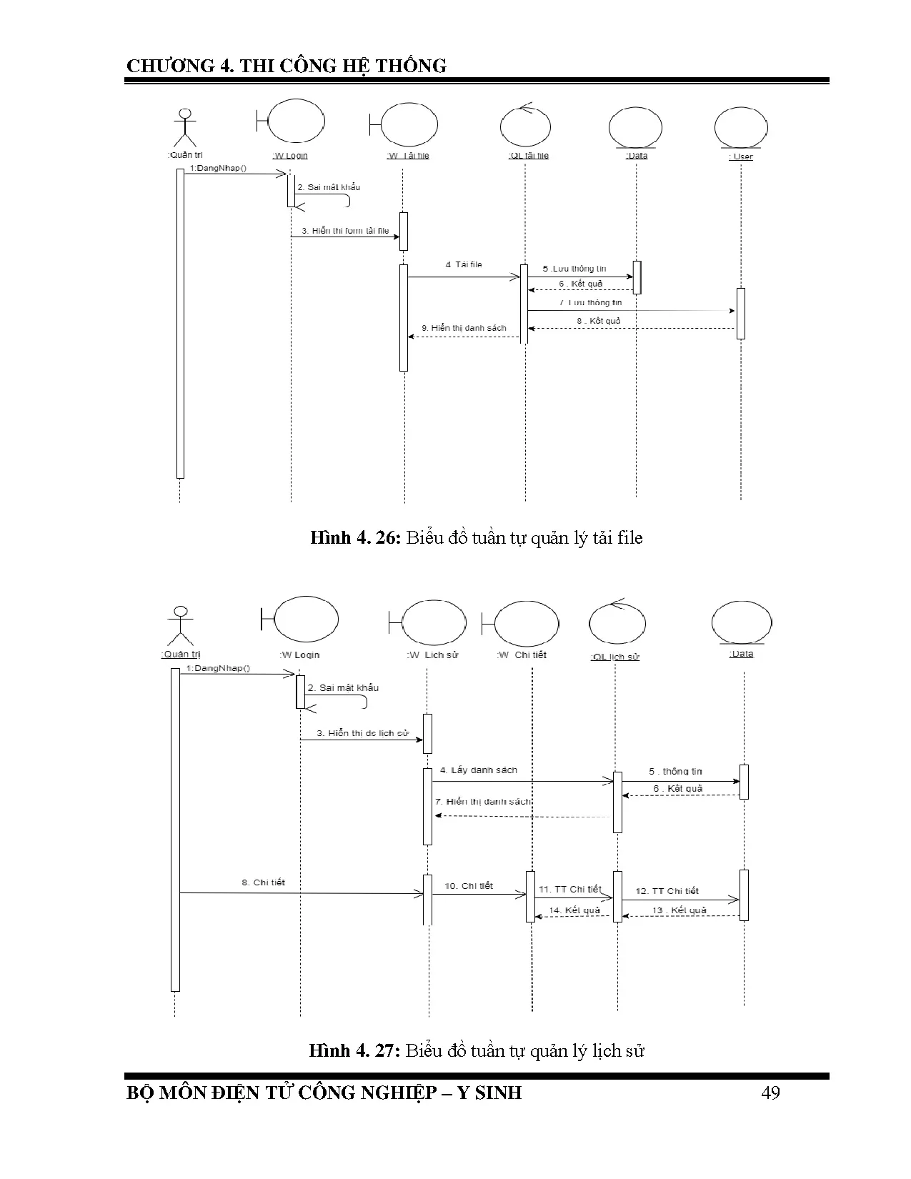 Đồ án tốt nghiệp - Thiết kế và thi công thiết bị đo tín hiệu điện tim 12 đạo trình gửi dữ liệu LWS - Trang 64