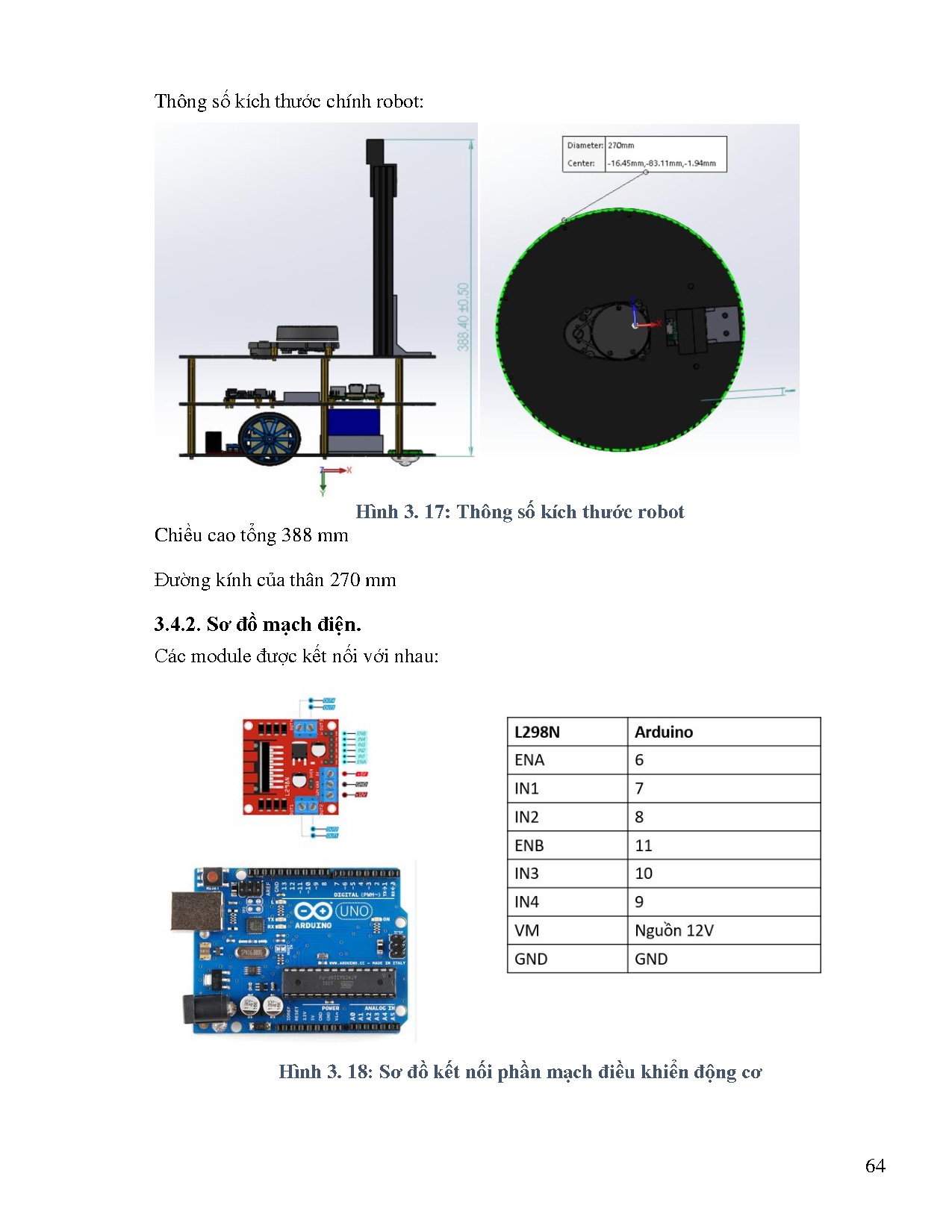 Đồ án tốt nghiệp - Robot giám sát nhà máy tự hành kết hợp xử lý ảnh nhận diện lửa, khói - Trang 81
