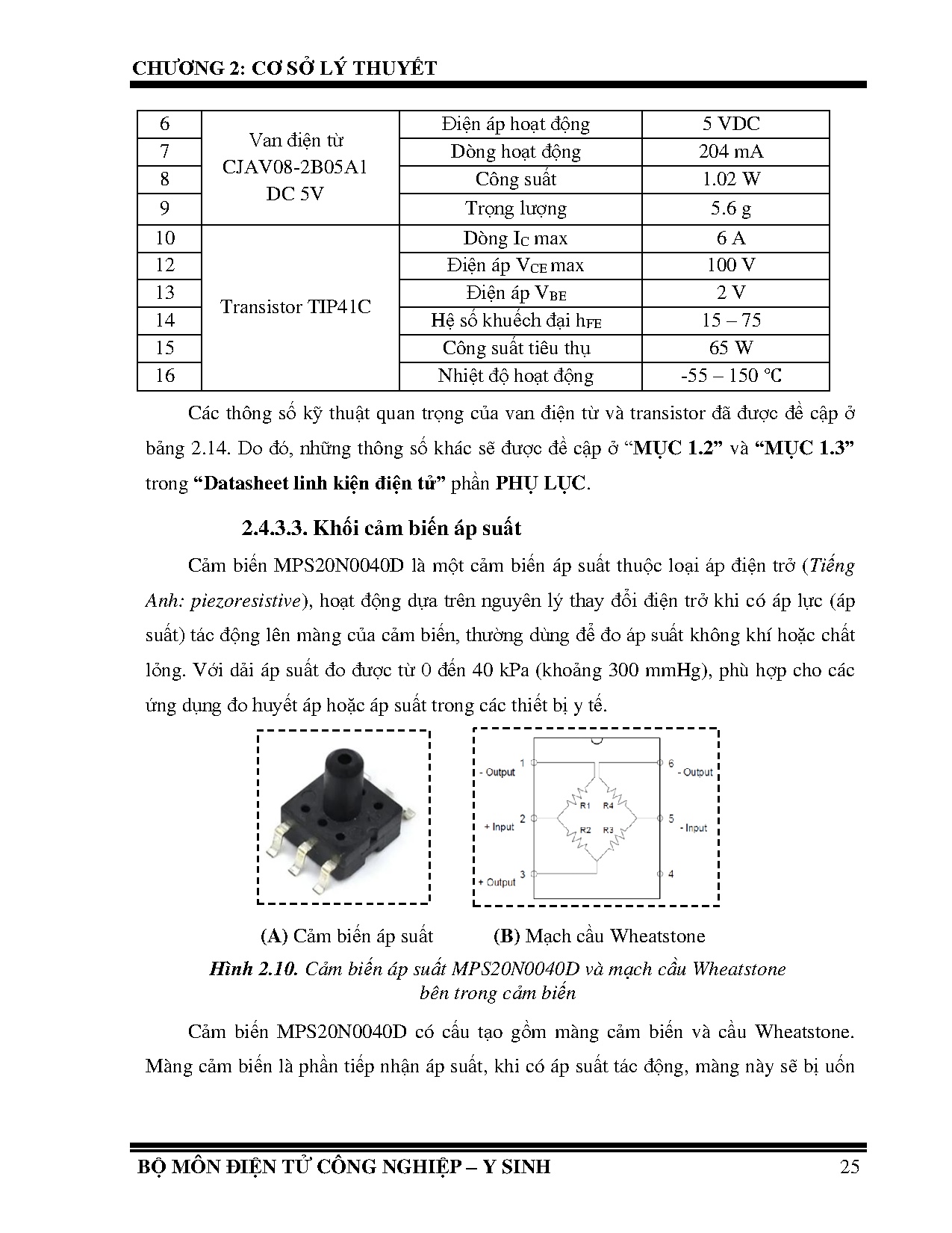 Ảnh một số trang tài liệu