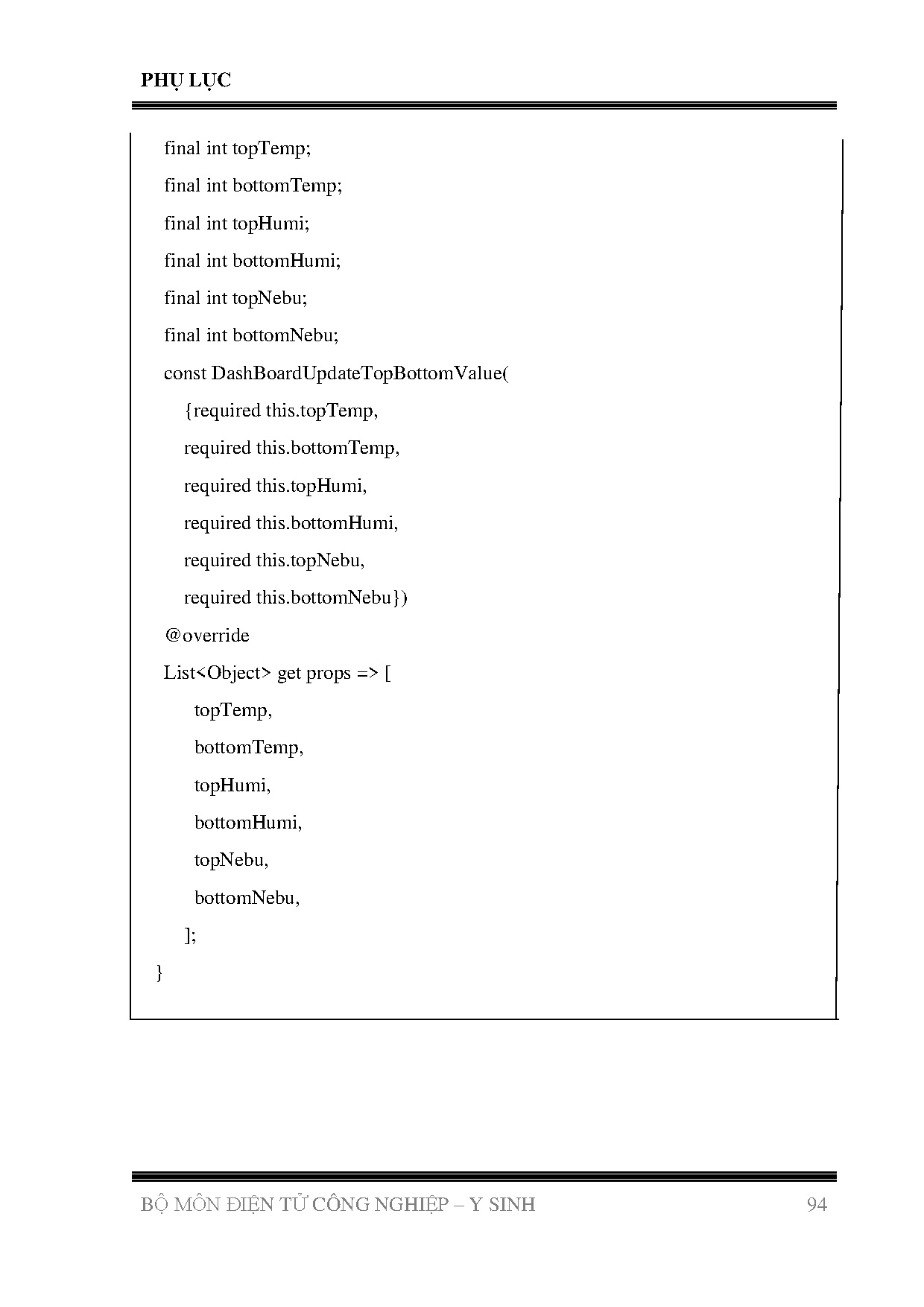 Ảnh một số trang tài liệu