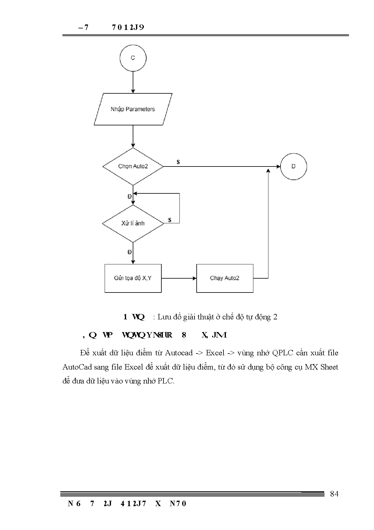 Ảnh một số trang tài liệu