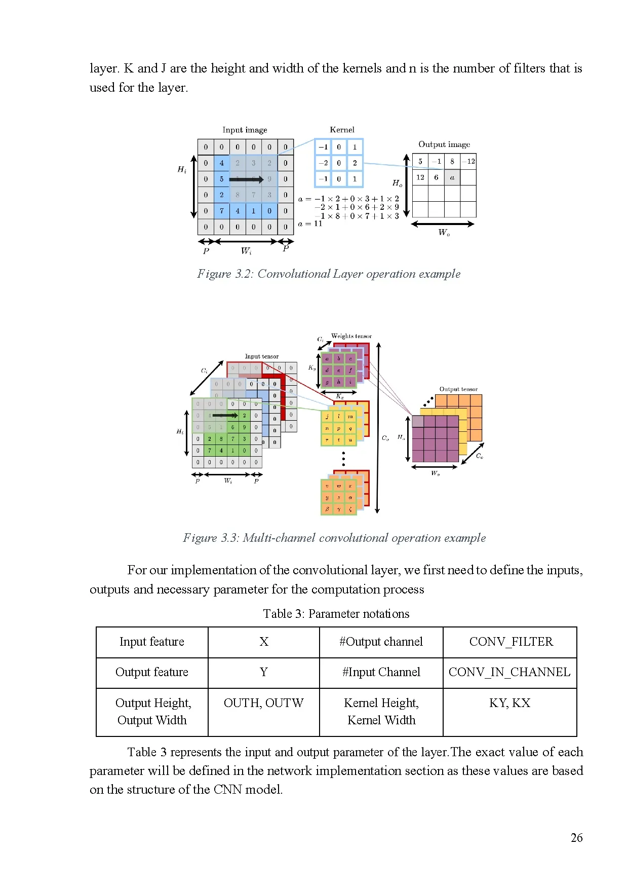 Đồ án tốt nghiệp - Convolutional neural network acceleration for face detection on fpga - Trang 35