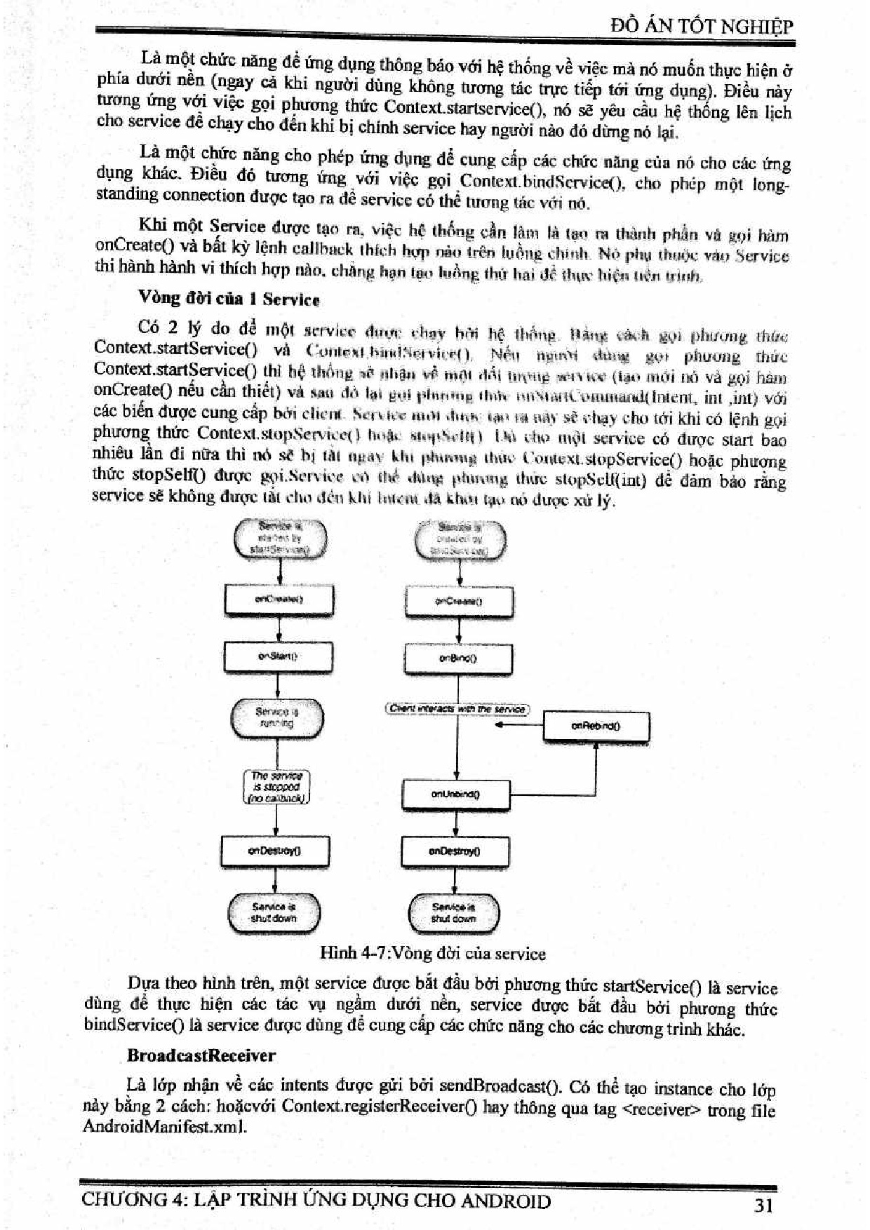 Đồ án tốt nghiệp - Android điều khiển thiết bị qua Internet - Trang 49